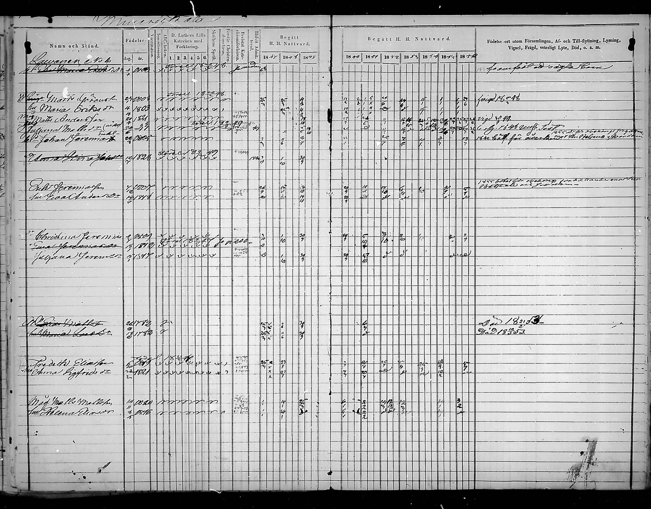 [ ../kirjat/Kirkonkirjat/virolahti/rippikirja_1847-1856_mko133-147/kuvat/188.jpg ]