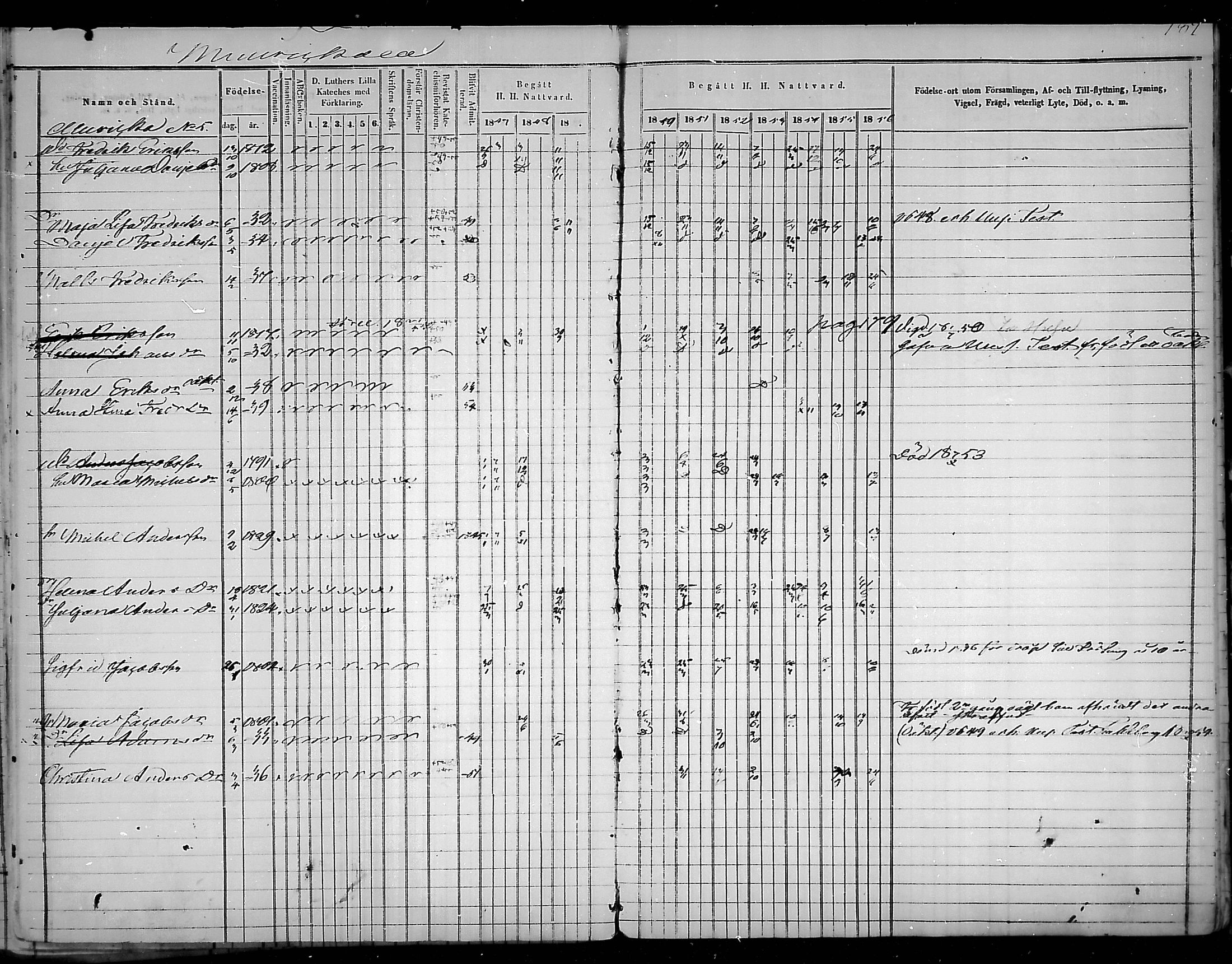 [ ../kirjat/Kirkonkirjat/virolahti/rippikirja_1847-1856_mko133-147/kuvat/189.jpg ]