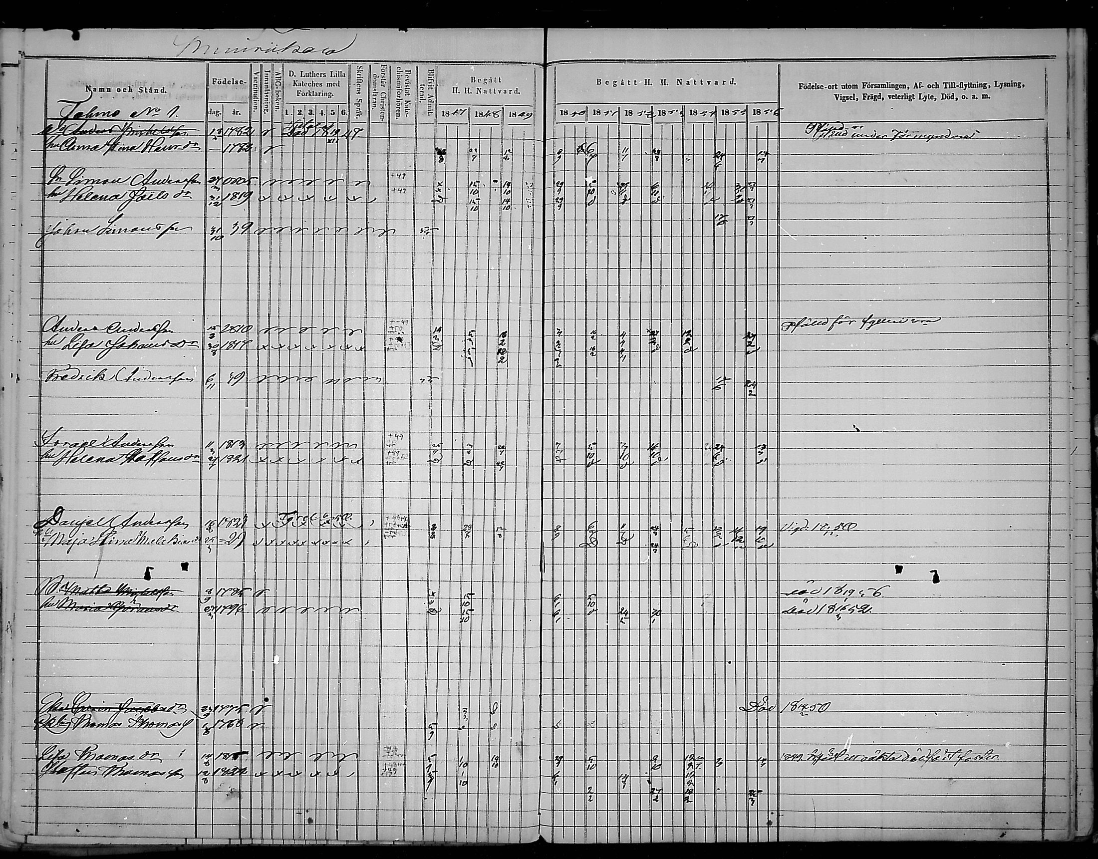 [ ../kirjat/Kirkonkirjat/virolahti/rippikirja_1847-1856_mko133-147/kuvat/198.jpg ]