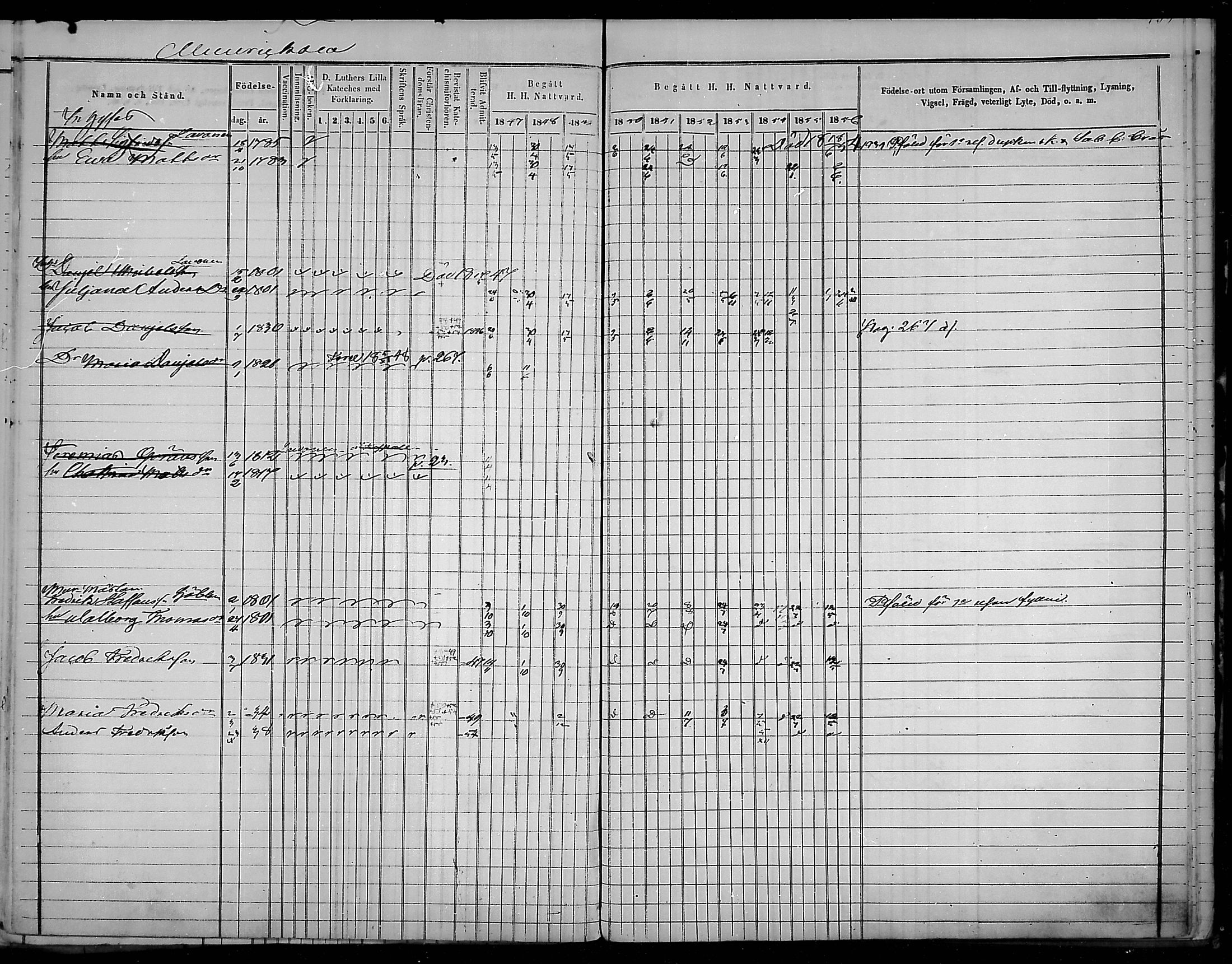 [ ../kirjat/Kirkonkirjat/virolahti/rippikirja_1847-1856_mko133-147/kuvat/203.jpg ]