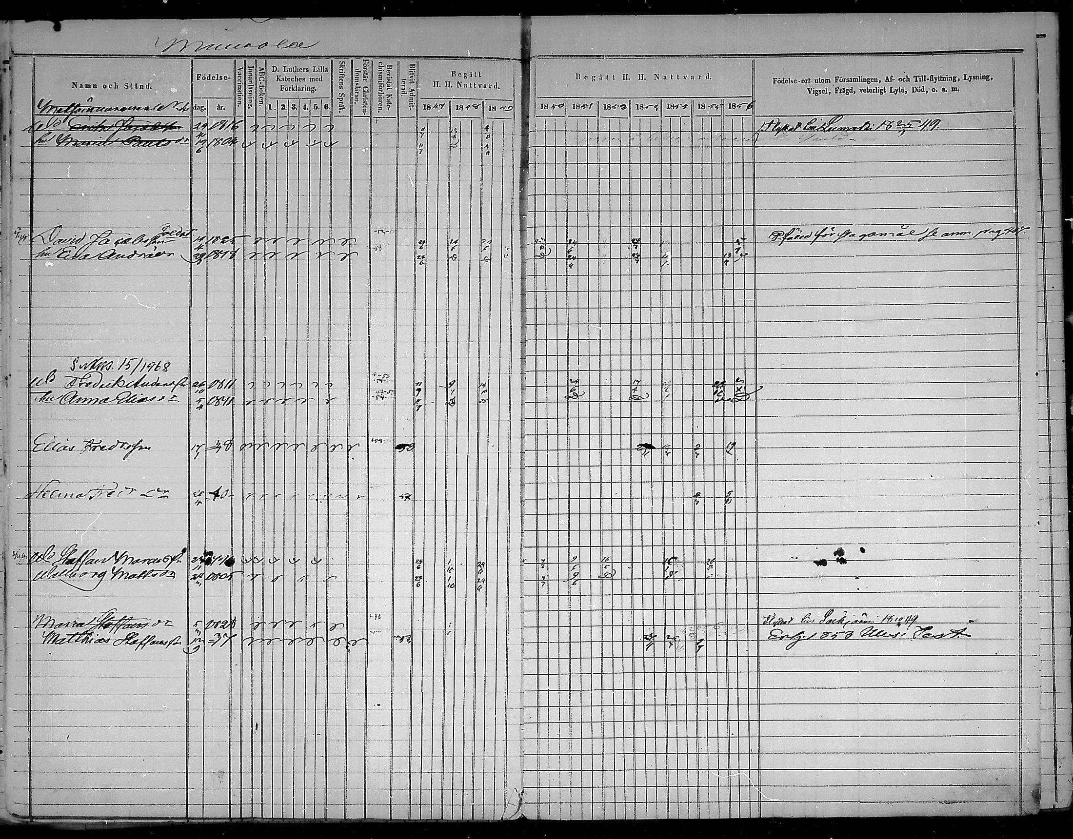 [ ../kirjat/Kirkonkirjat/virolahti/rippikirja_1847-1856_mko133-147/kuvat/212.jpg ]