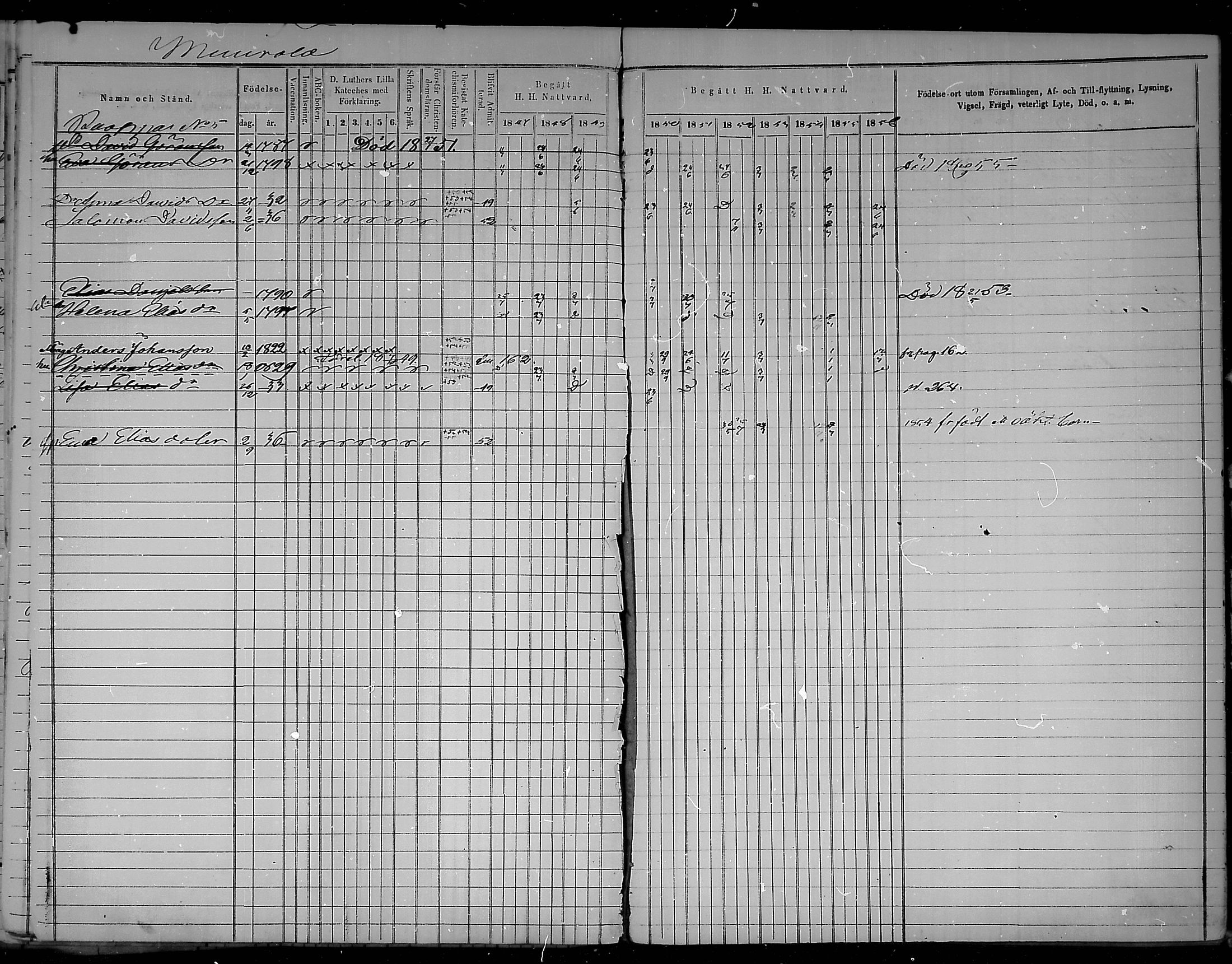 [ ../kirjat/Kirkonkirjat/virolahti/rippikirja_1847-1856_mko133-147/kuvat/216.jpg ]