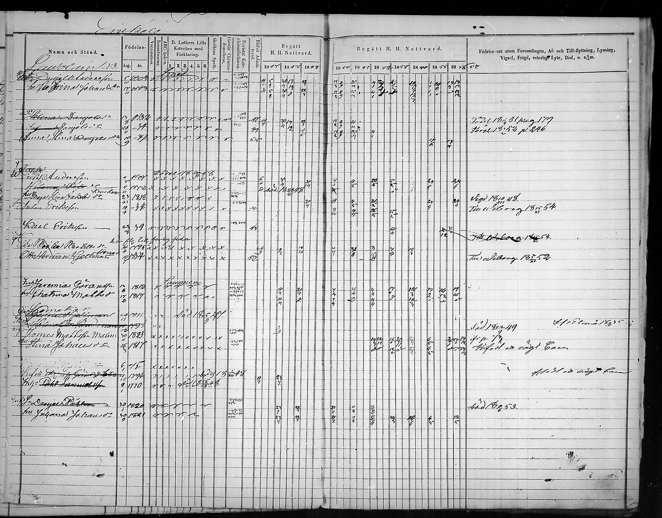 [ ../kirjat/Kirkonkirjat/virolahti/rippikirja_1847-1856_mko133-147/kuvat/22.jpg ]