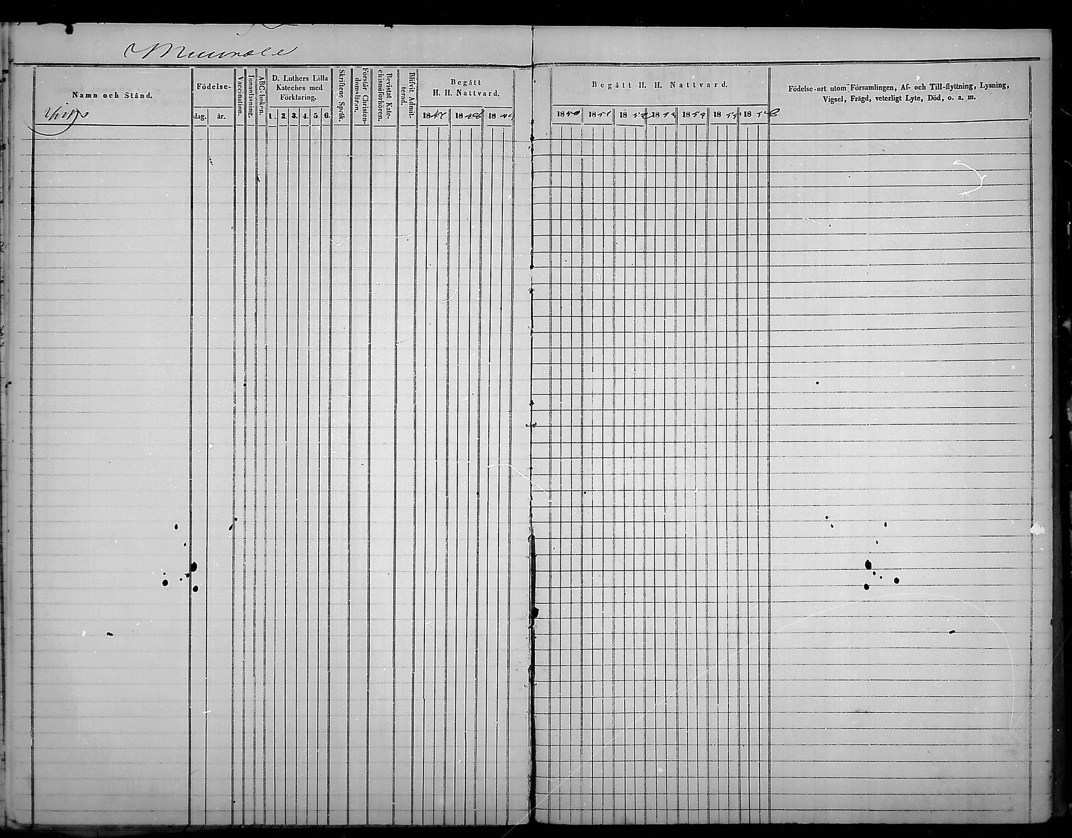 [ ../kirjat/Kirkonkirjat/virolahti/rippikirja_1847-1856_mko133-147/kuvat/220.jpg ]