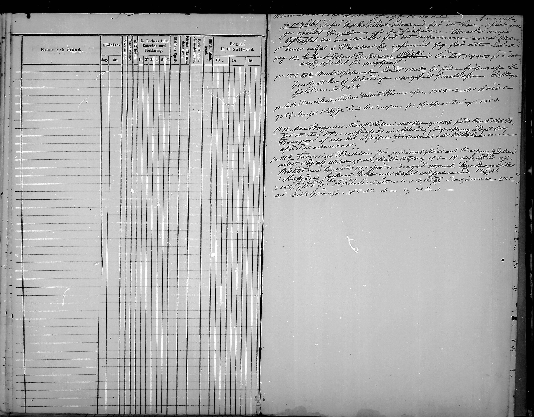[ ../kirjat/Kirkonkirjat/virolahti/rippikirja_1847-1856_mko133-147/kuvat/222.jpg ]