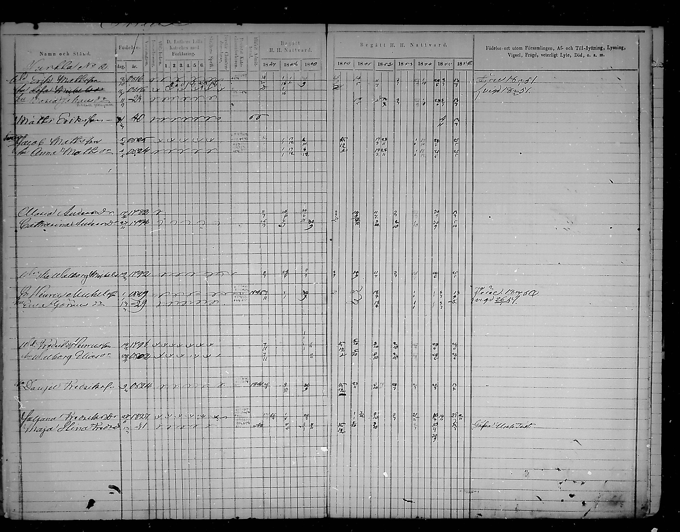 [ ../kirjat/Kirkonkirjat/virolahti/rippikirja_1847-1856_mko133-147/kuvat/225.jpg ]
