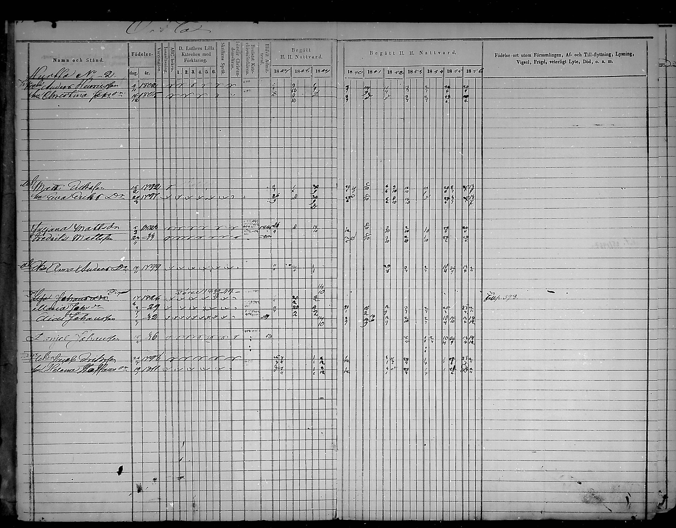 [ ../kirjat/Kirkonkirjat/virolahti/rippikirja_1847-1856_mko133-147/kuvat/226.jpg ]