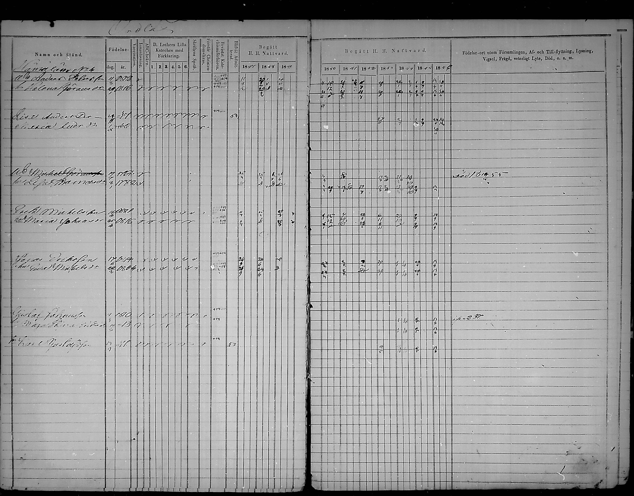 [ ../kirjat/Kirkonkirjat/virolahti/rippikirja_1847-1856_mko133-147/kuvat/230.jpg ]