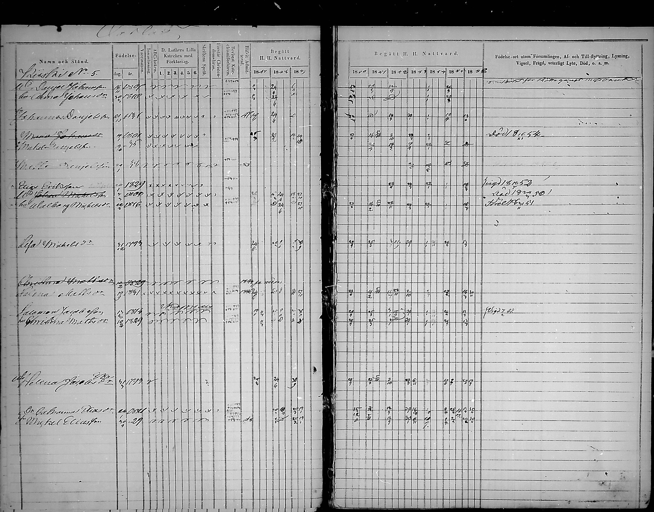 [ ../kirjat/Kirkonkirjat/virolahti/rippikirja_1847-1856_mko133-147/kuvat/231.jpg ]