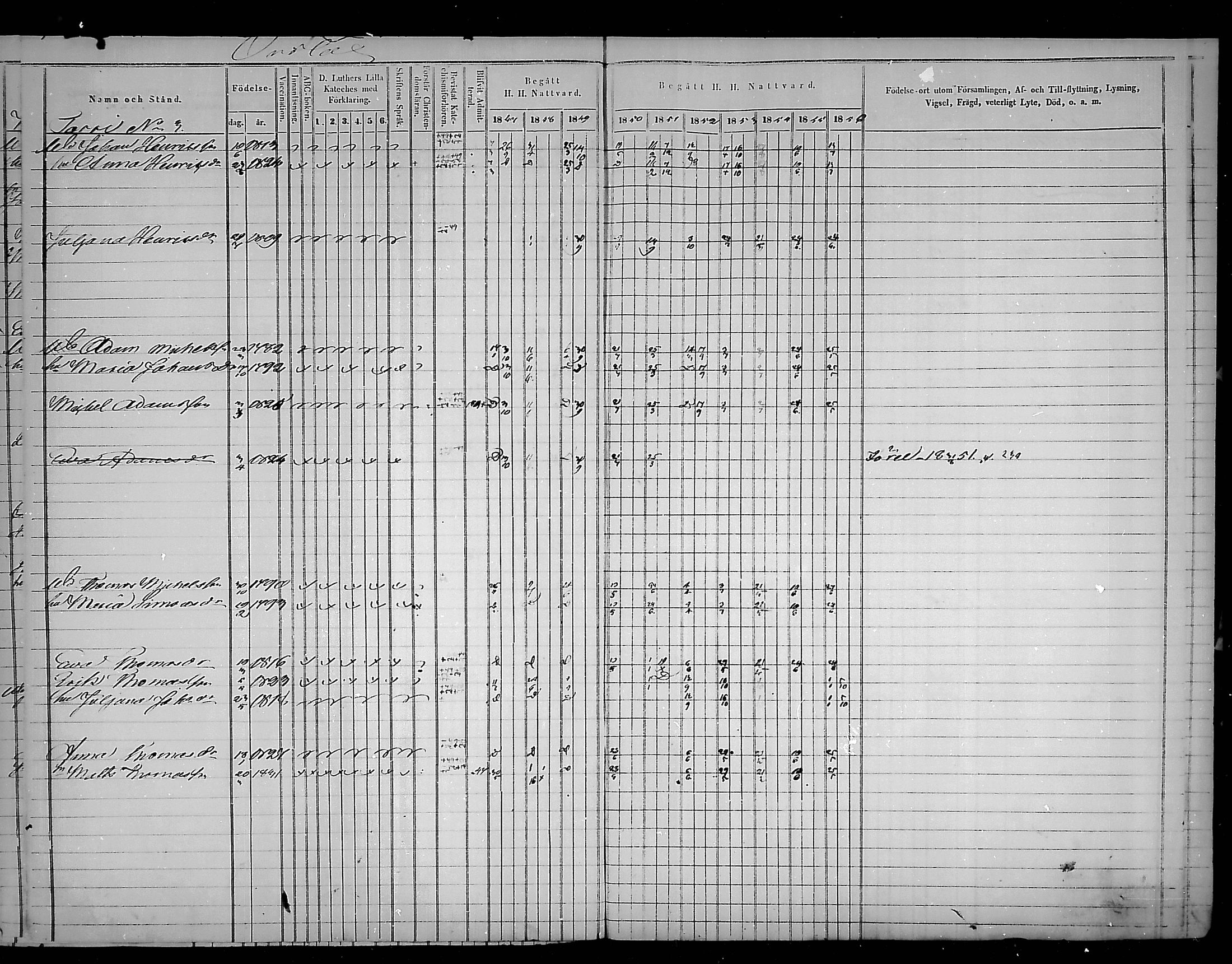 [ ../kirjat/Kirkonkirjat/virolahti/rippikirja_1847-1856_mko133-147/kuvat/233.jpg ]
