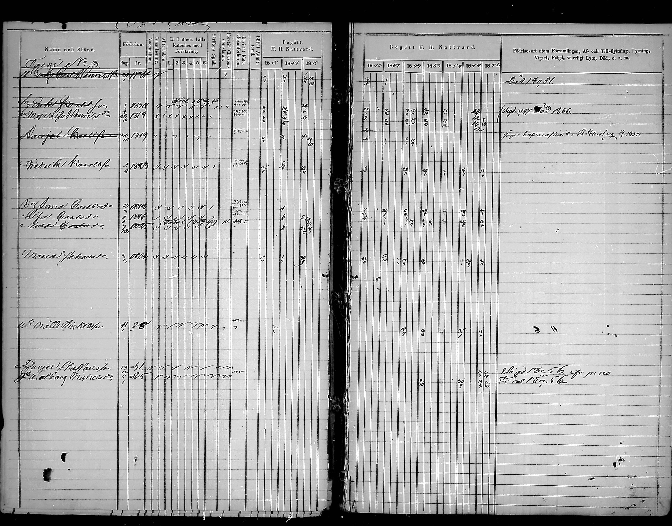 [ ../kirjat/Kirkonkirjat/virolahti/rippikirja_1847-1856_mko133-147/kuvat/234.jpg ]
