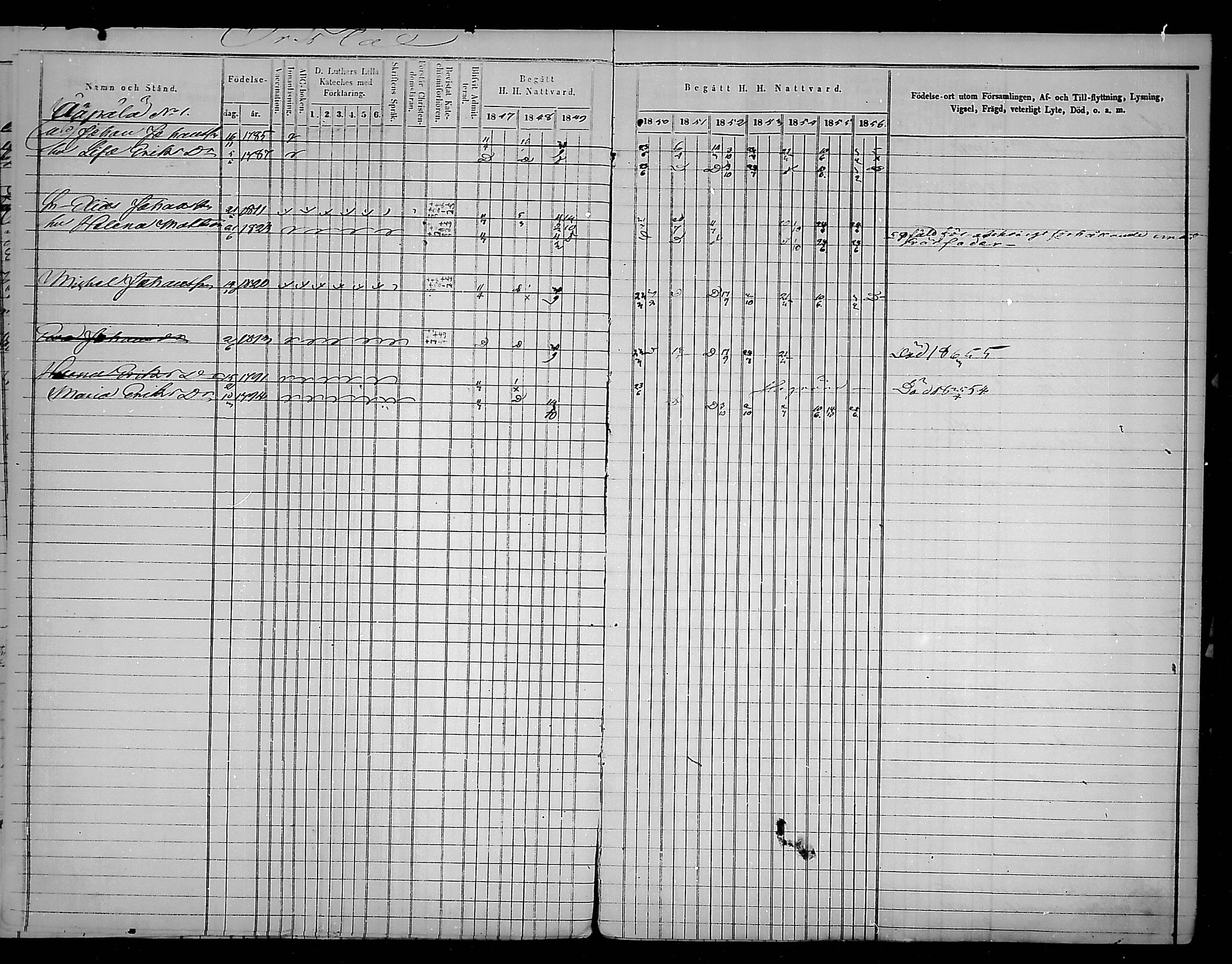 [ ../kirjat/Kirkonkirjat/virolahti/rippikirja_1847-1856_mko133-147/kuvat/238.jpg ]