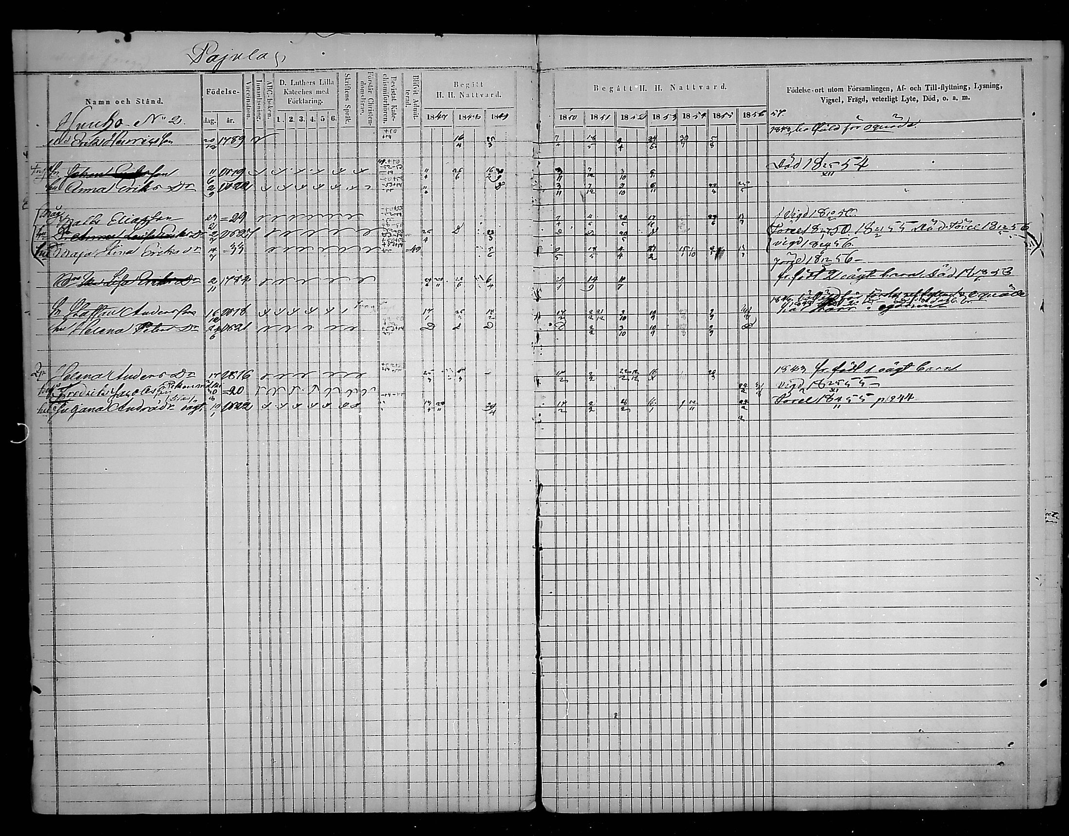 [ ../kirjat/Kirkonkirjat/virolahti/rippikirja_1847-1856_mko133-147/kuvat/241.jpg ]