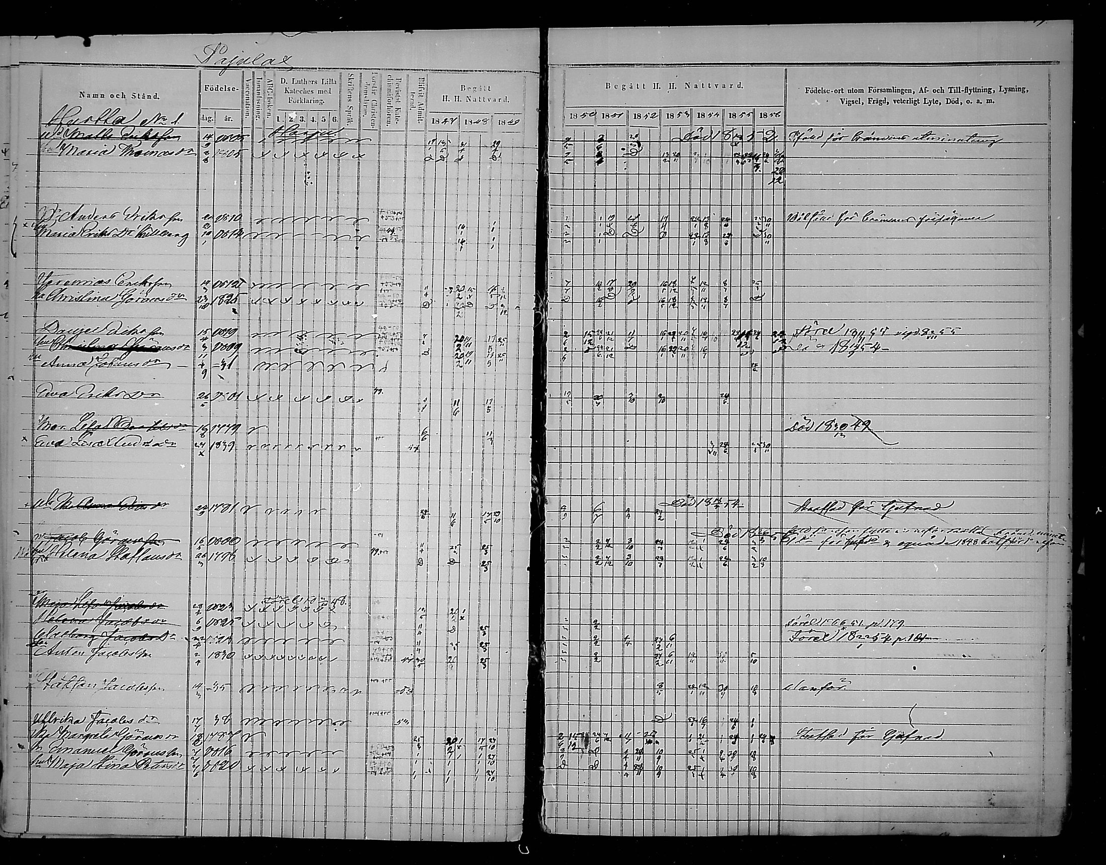 [ ../kirjat/Kirkonkirjat/virolahti/rippikirja_1847-1856_mko133-147/kuvat/242.jpg ]