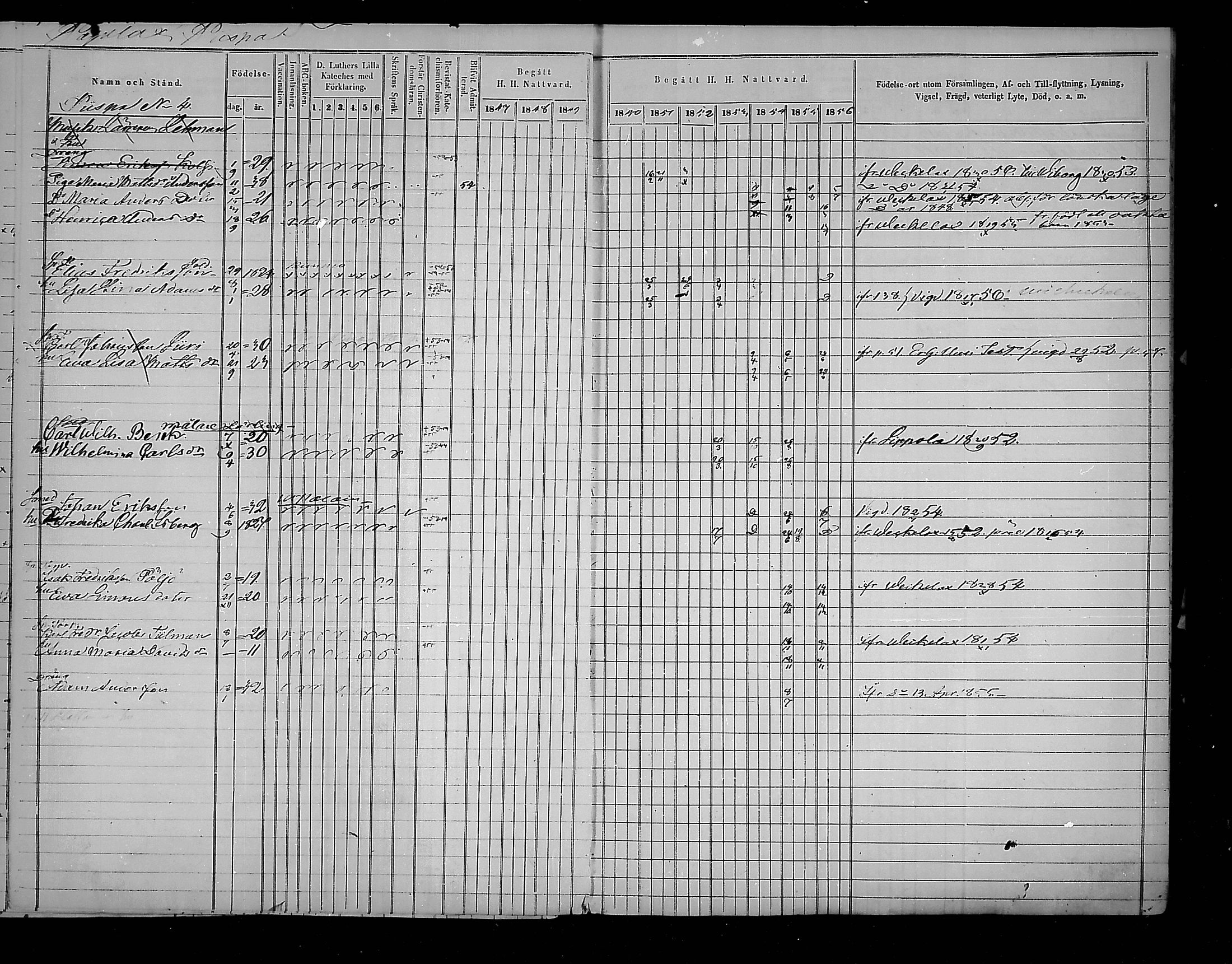 [ ../kirjat/Kirkonkirjat/virolahti/rippikirja_1847-1856_mko133-147/kuvat/244.jpg ]