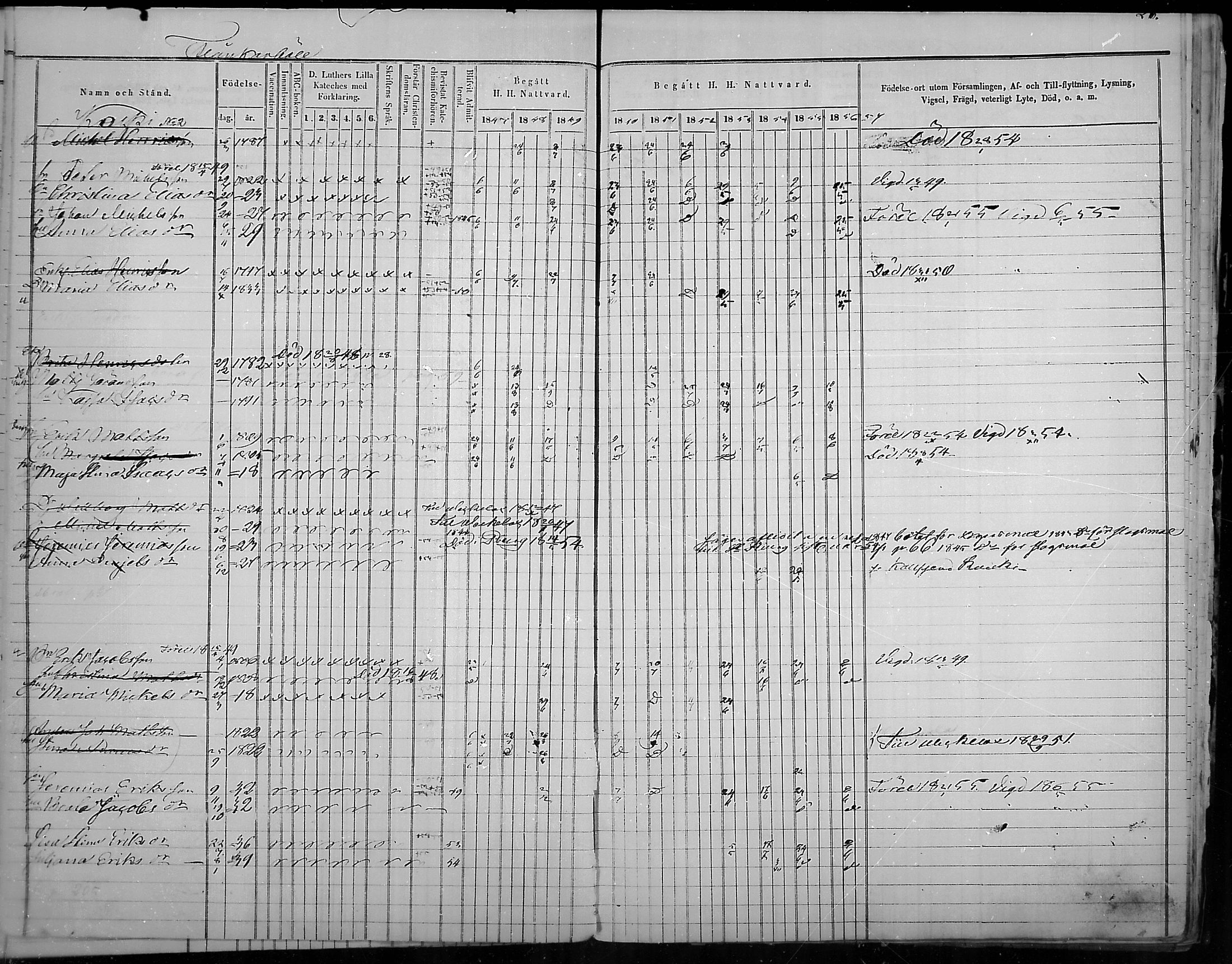 [ ../kirjat/Kirkonkirjat/virolahti/rippikirja_1847-1856_mko133-147/kuvat/25.jpg ]