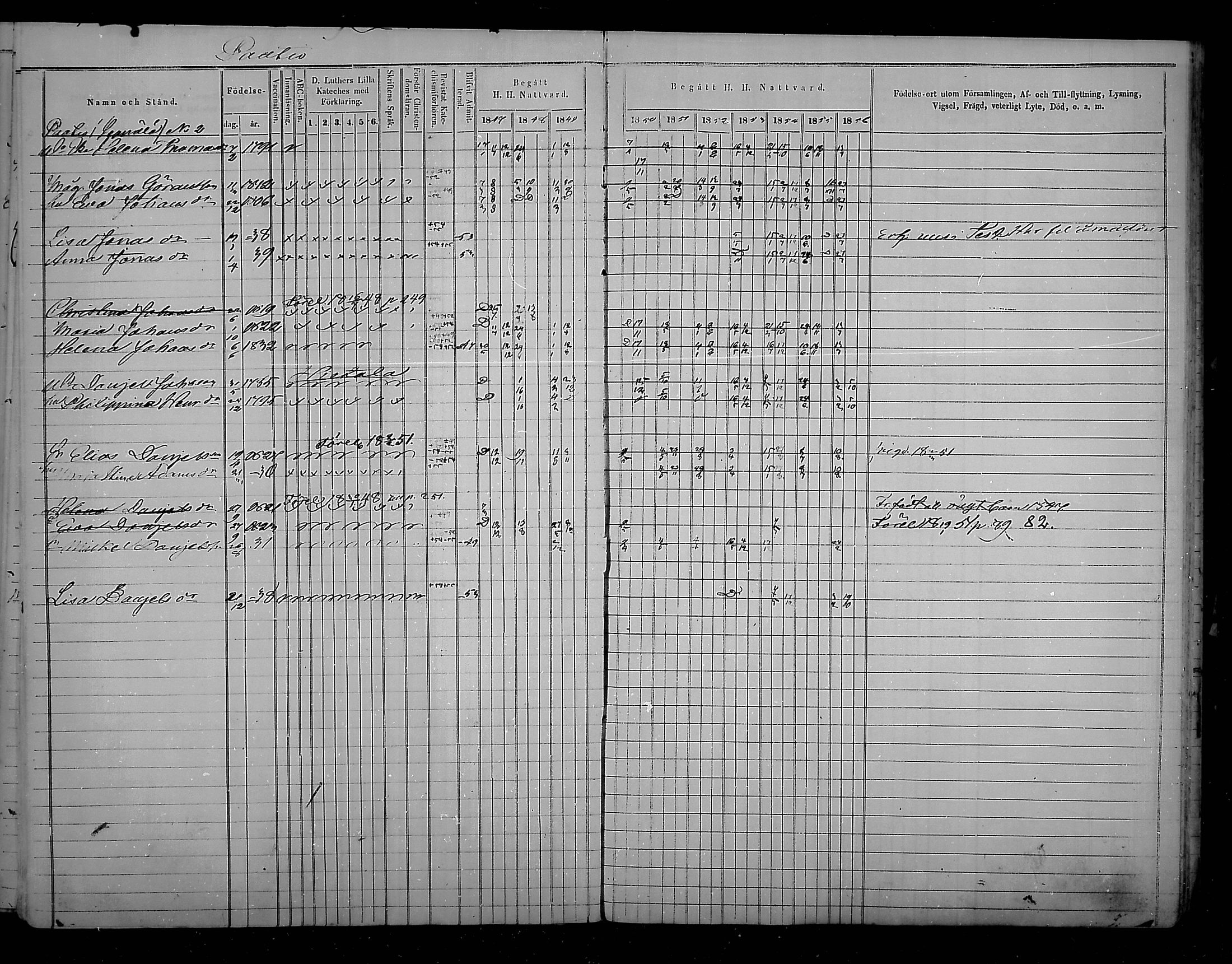 [ ../kirjat/Kirkonkirjat/virolahti/rippikirja_1847-1856_mko133-147/kuvat/251.jpg ]