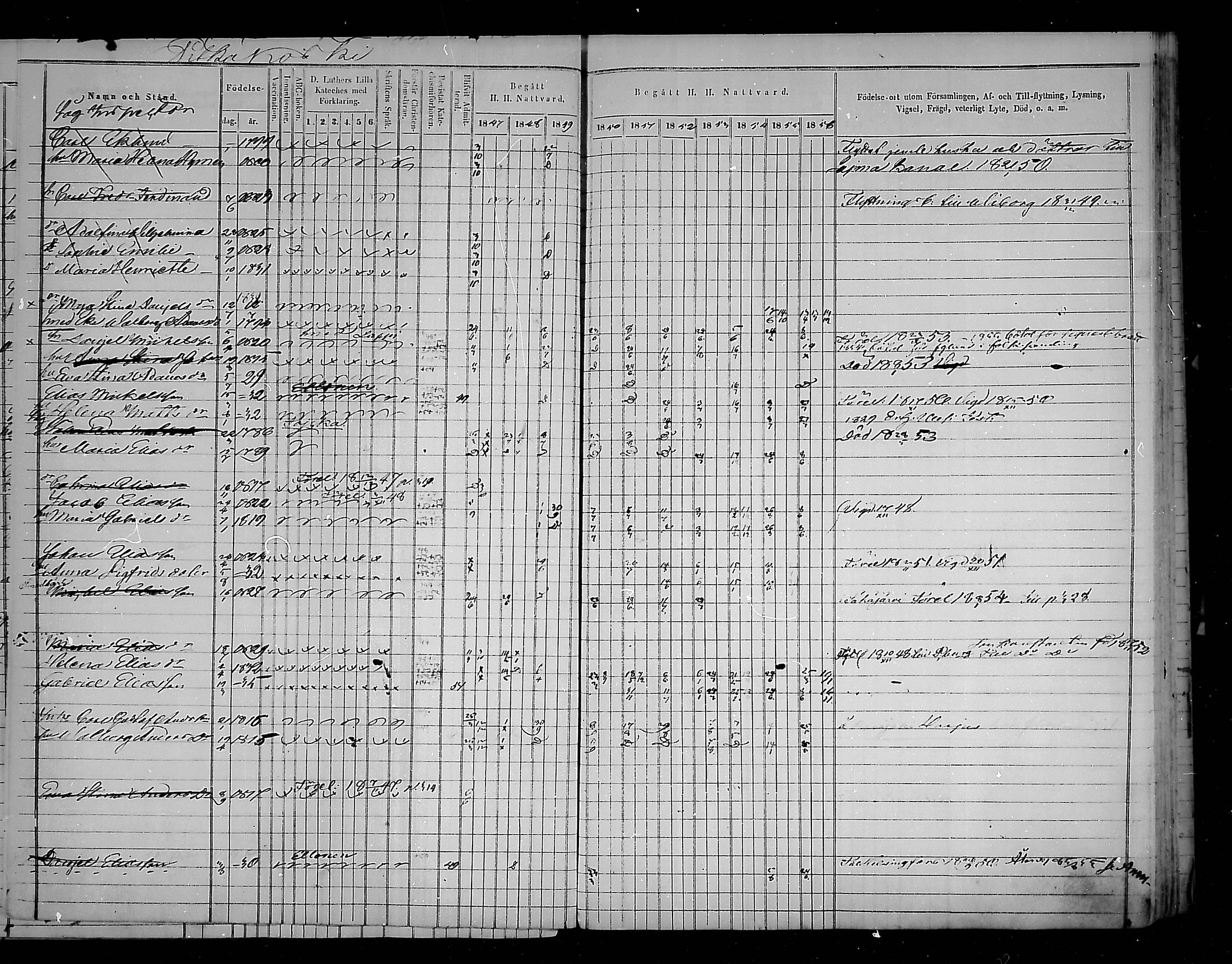 [ ../kirjat/Kirkonkirjat/virolahti/rippikirja_1847-1856_mko133-147/kuvat/265.jpg ]