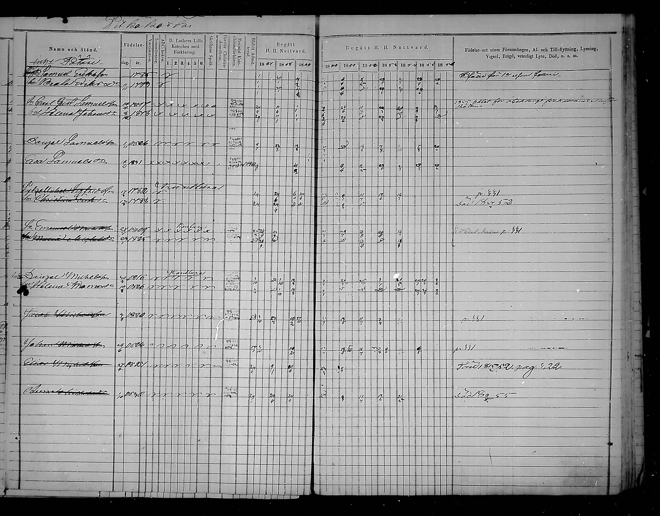 [ ../kirjat/Kirkonkirjat/virolahti/rippikirja_1847-1856_mko133-147/kuvat/266.jpg ]