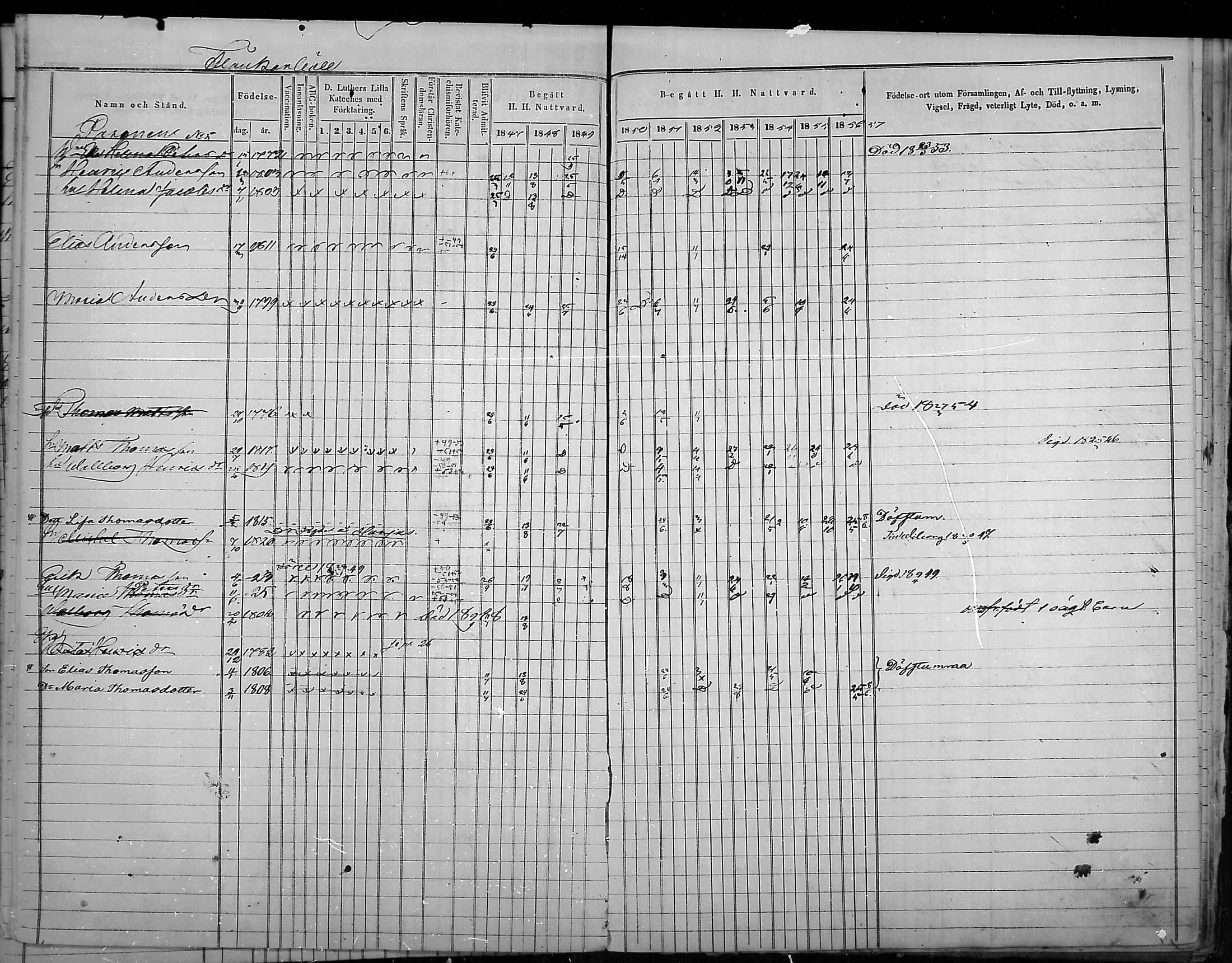 [ ../kirjat/Kirkonkirjat/virolahti/rippikirja_1847-1856_mko133-147/kuvat/27.jpg ]
