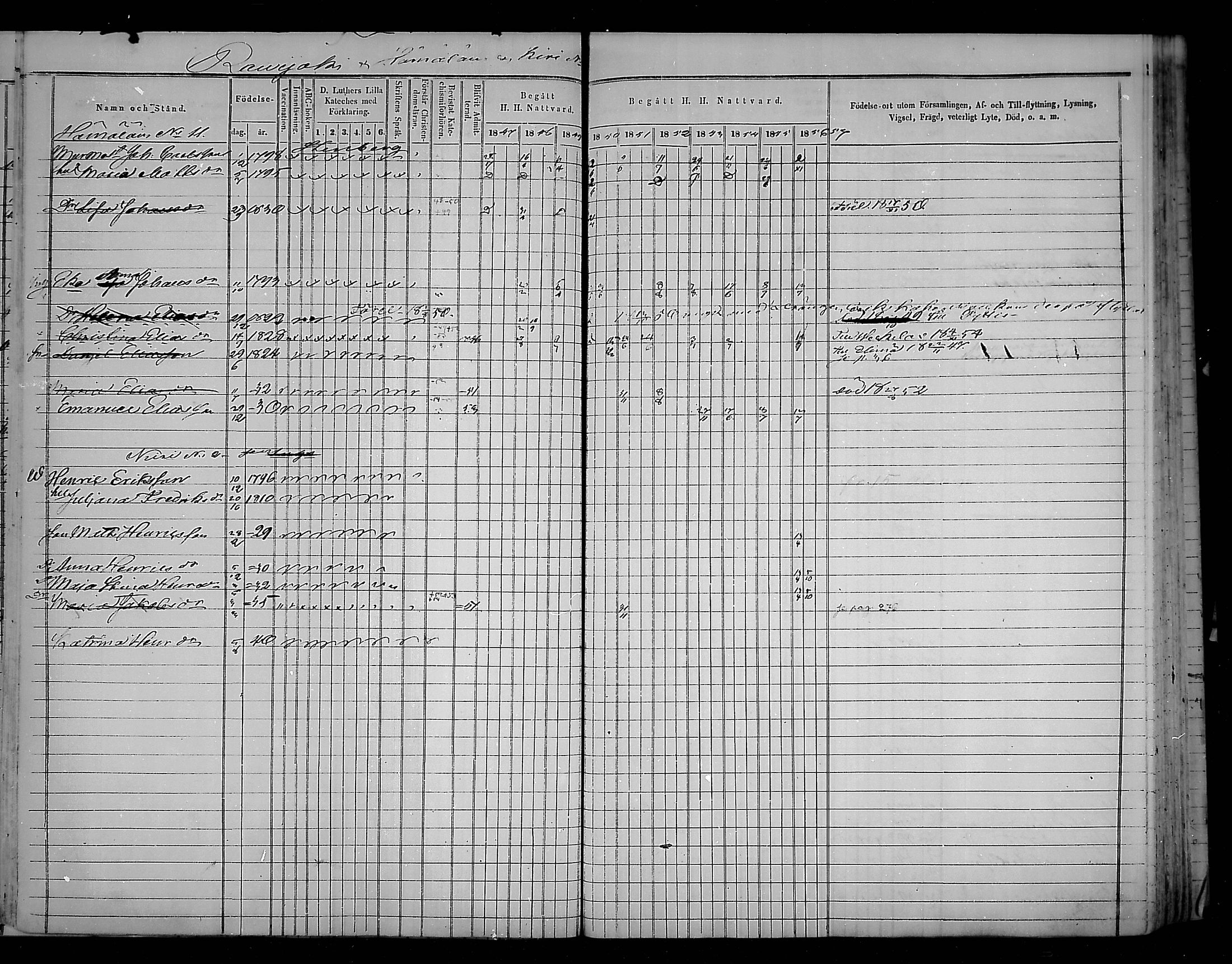 [ ../kirjat/Kirkonkirjat/virolahti/rippikirja_1847-1856_mko133-147/kuvat/276.jpg ]