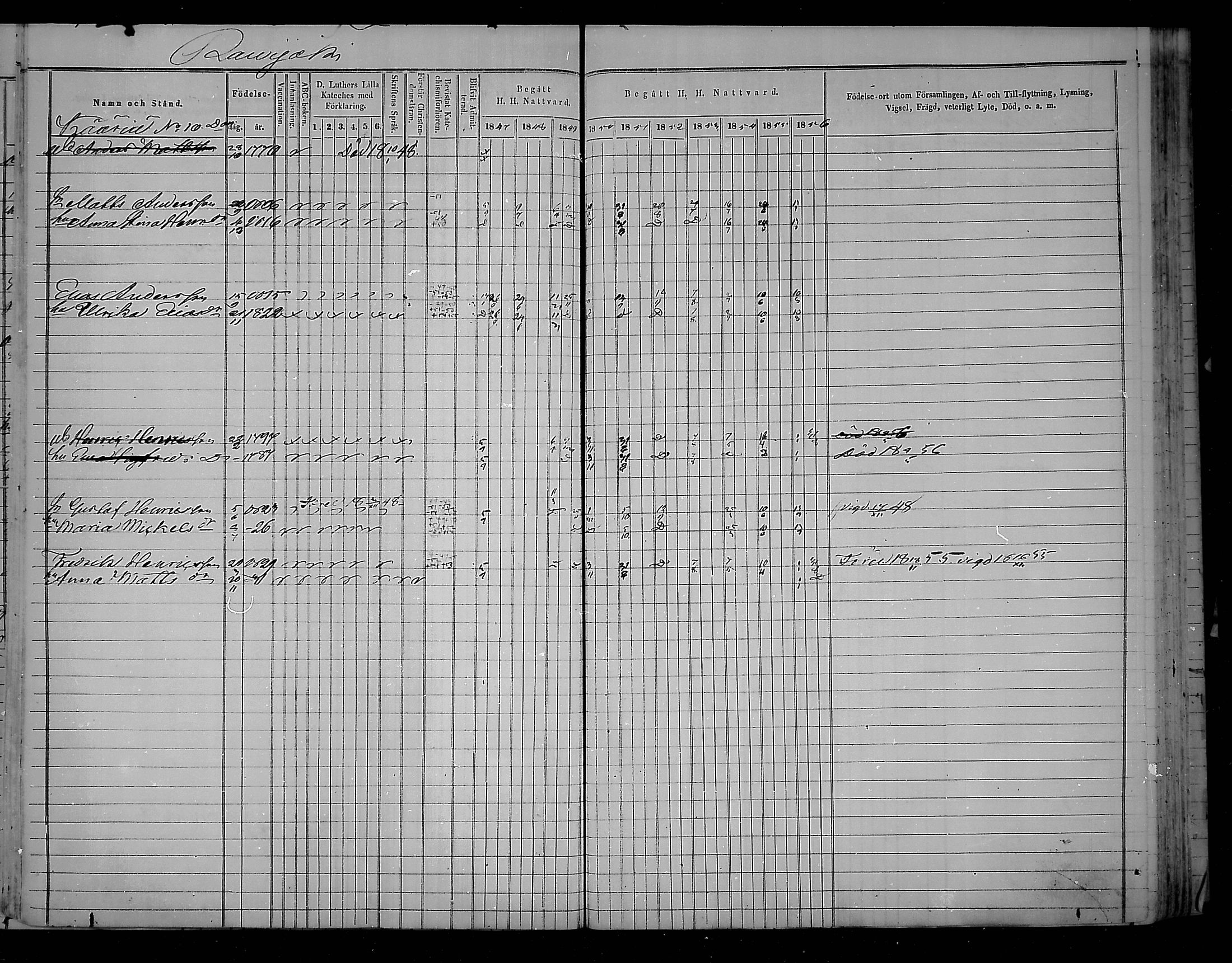[ ../kirjat/Kirkonkirjat/virolahti/rippikirja_1847-1856_mko133-147/kuvat/278.jpg ]
