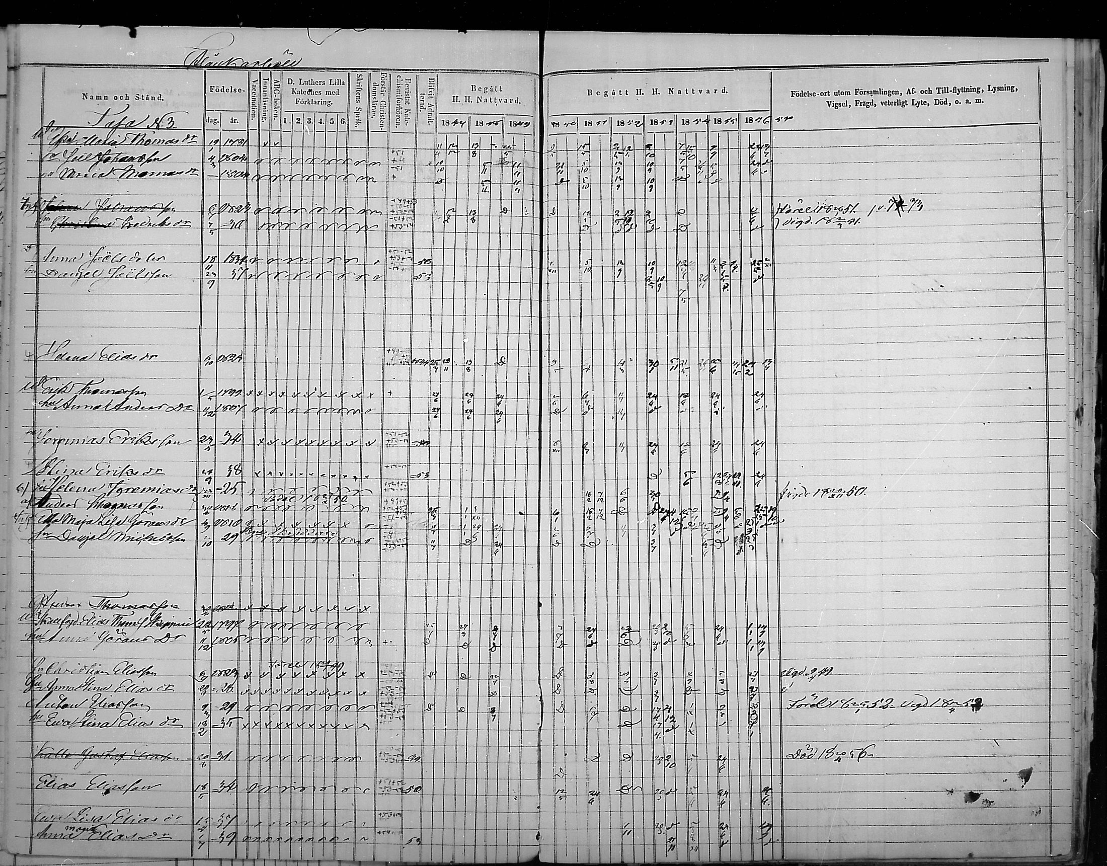 [ ../kirjat/Kirkonkirjat/virolahti/rippikirja_1847-1856_mko133-147/kuvat/28.jpg ]