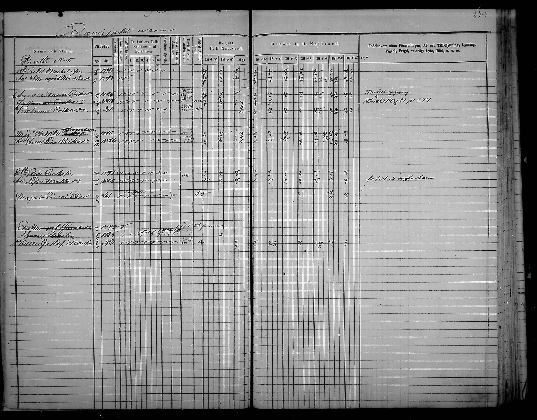 [ ../kirjat/Kirkonkirjat/virolahti/rippikirja_1847-1856_mko133-147/kuvat/283.jpg ]
