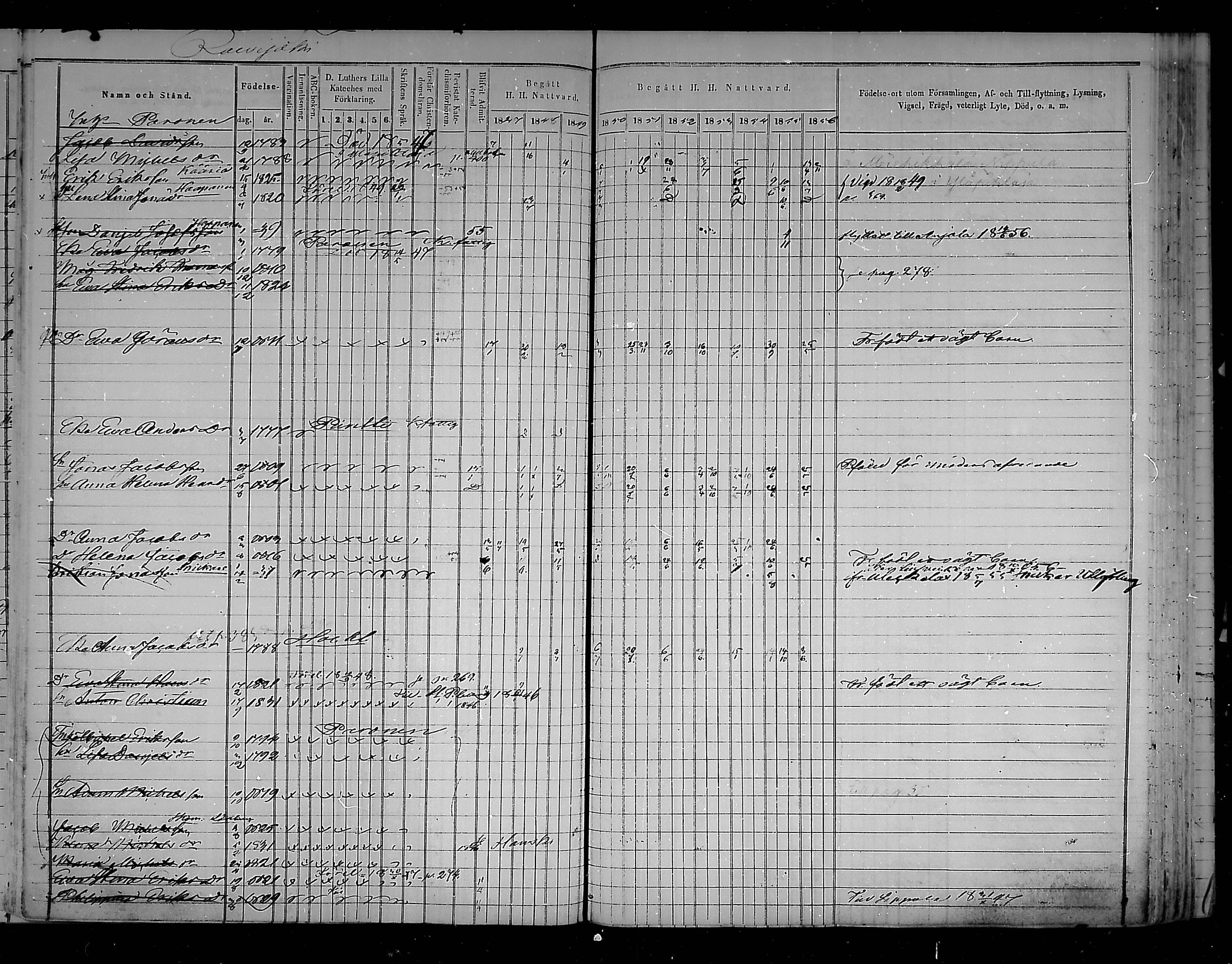 [ ../kirjat/Kirkonkirjat/virolahti/rippikirja_1847-1856_mko133-147/kuvat/287.jpg ]