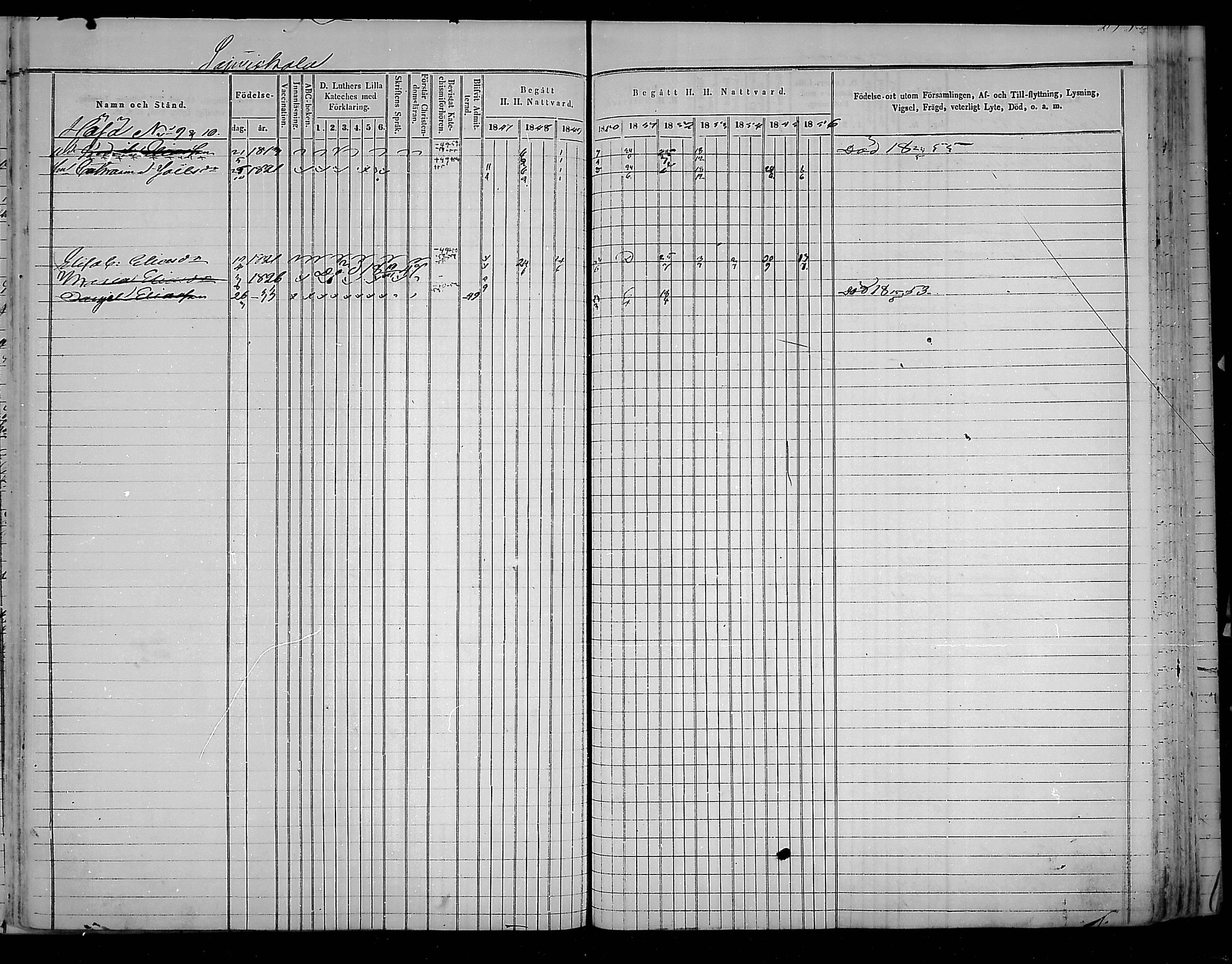 [ ../kirjat/Kirkonkirjat/virolahti/rippikirja_1847-1856_mko133-147/kuvat/304.jpg ]