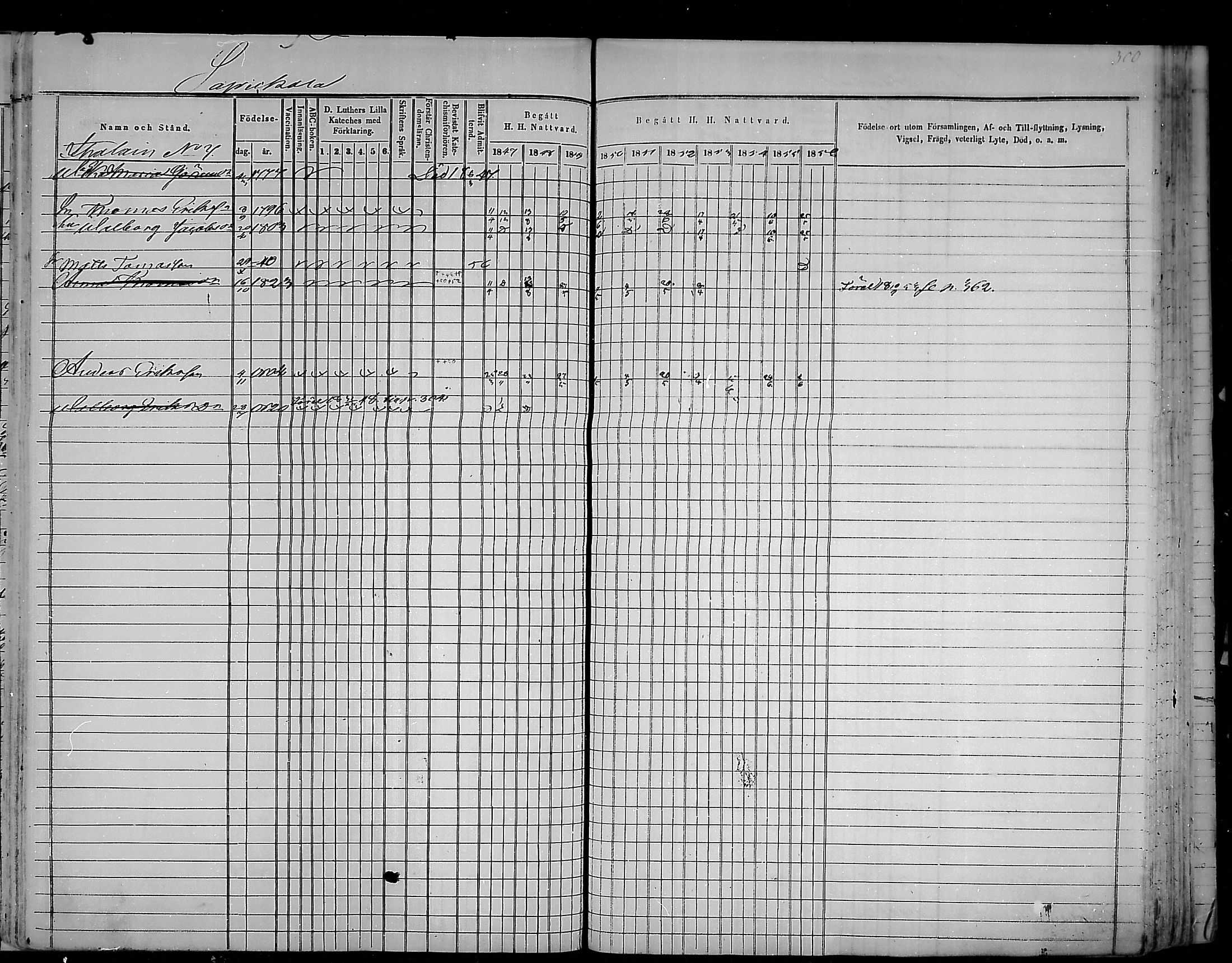 [ ../kirjat/Kirkonkirjat/virolahti/rippikirja_1847-1856_mko133-147/kuvat/306.jpg ]