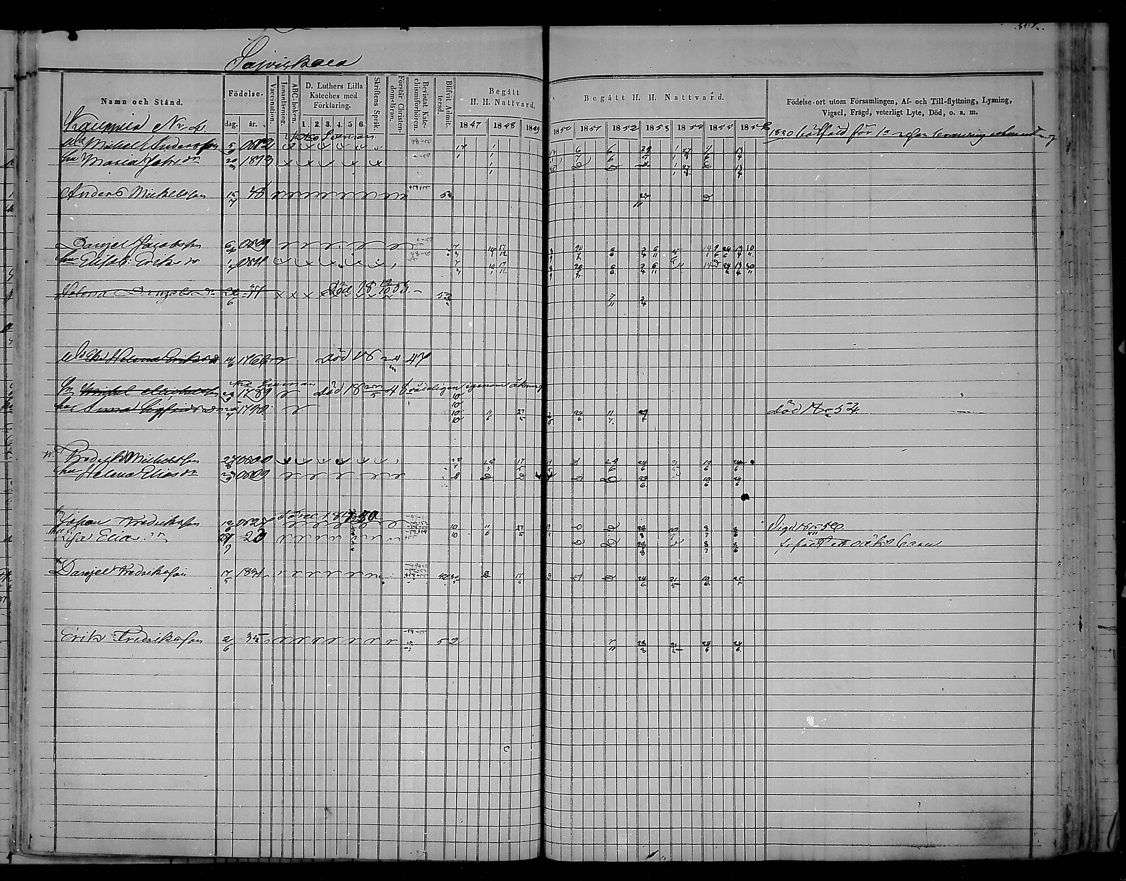 [ ../kirjat/Kirkonkirjat/virolahti/rippikirja_1847-1856_mko133-147/kuvat/308.jpg ]