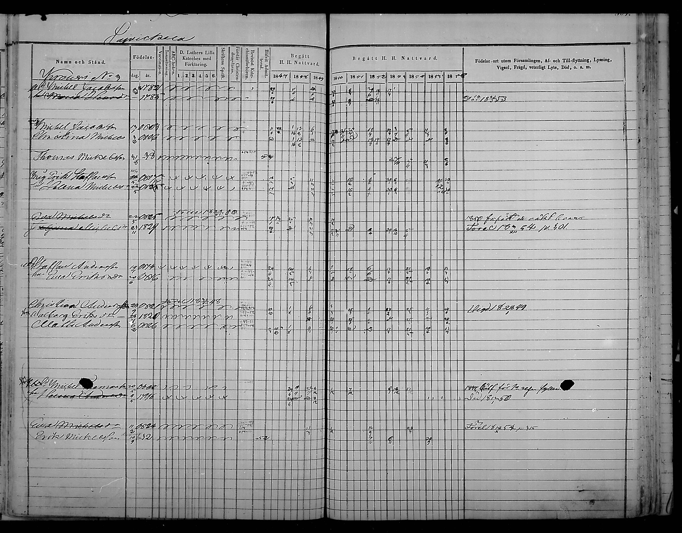 [ ../kirjat/Kirkonkirjat/virolahti/rippikirja_1847-1856_mko133-147/kuvat/310.jpg ]