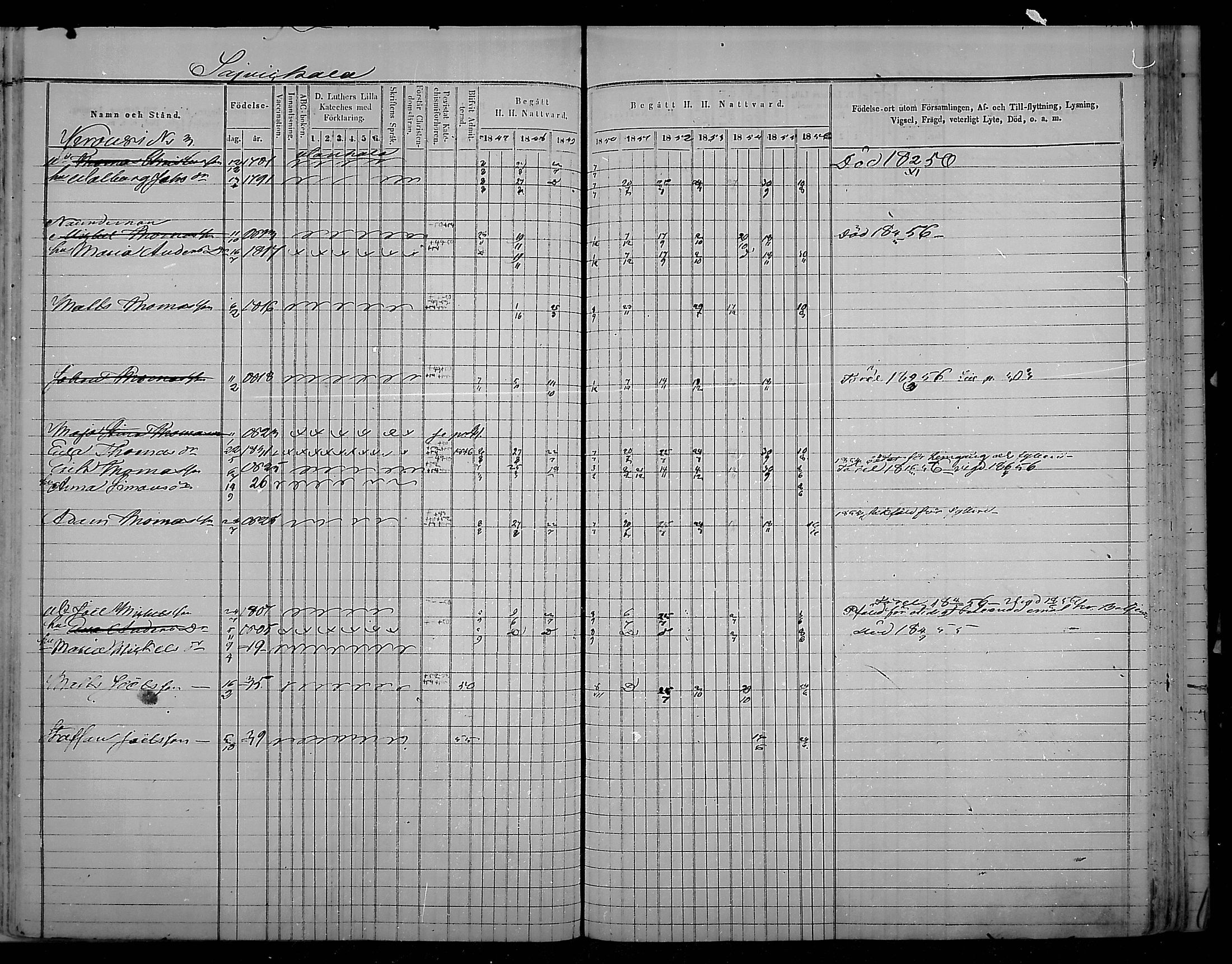 [ ../kirjat/Kirkonkirjat/virolahti/rippikirja_1847-1856_mko133-147/kuvat/311.jpg ]