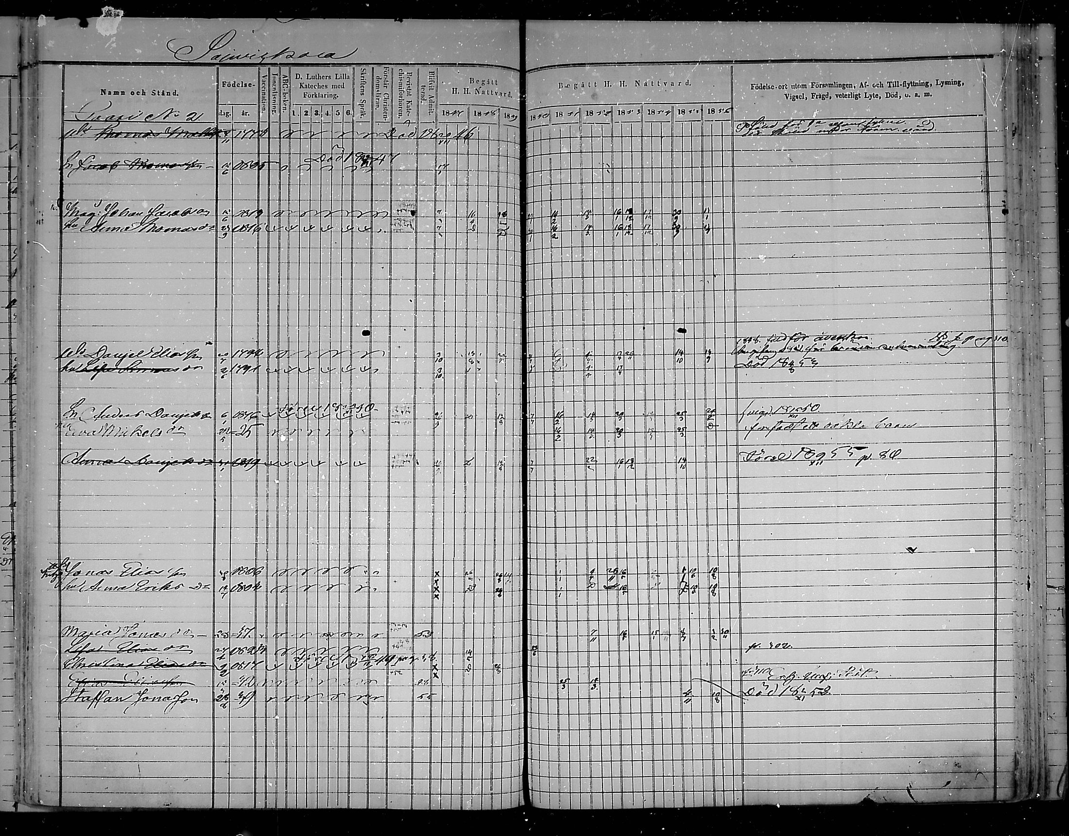 [ ../kirjat/Kirkonkirjat/virolahti/rippikirja_1847-1856_mko133-147/kuvat/317.jpg ]
