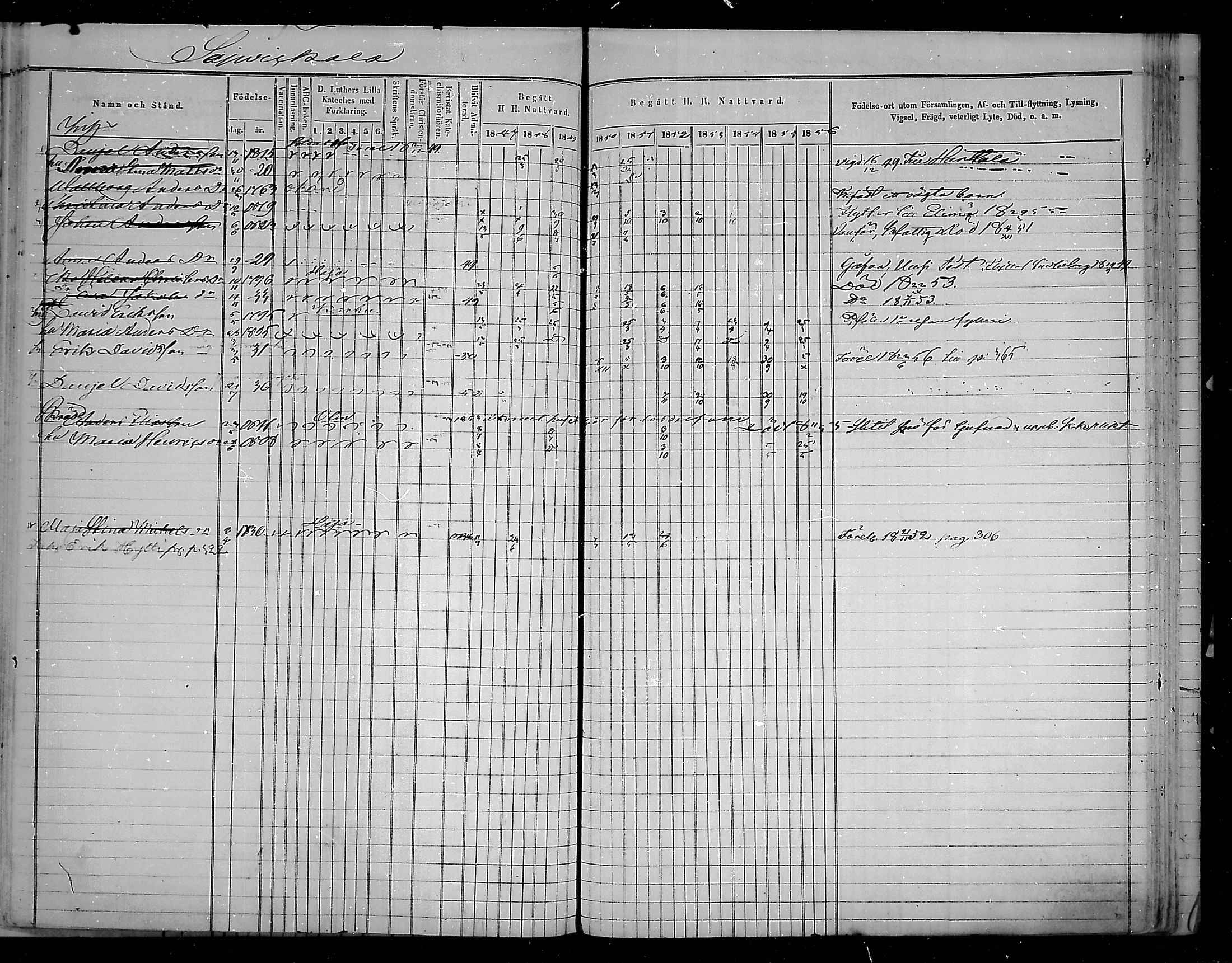 [ ../kirjat/Kirkonkirjat/virolahti/rippikirja_1847-1856_mko133-147/kuvat/321.jpg ]