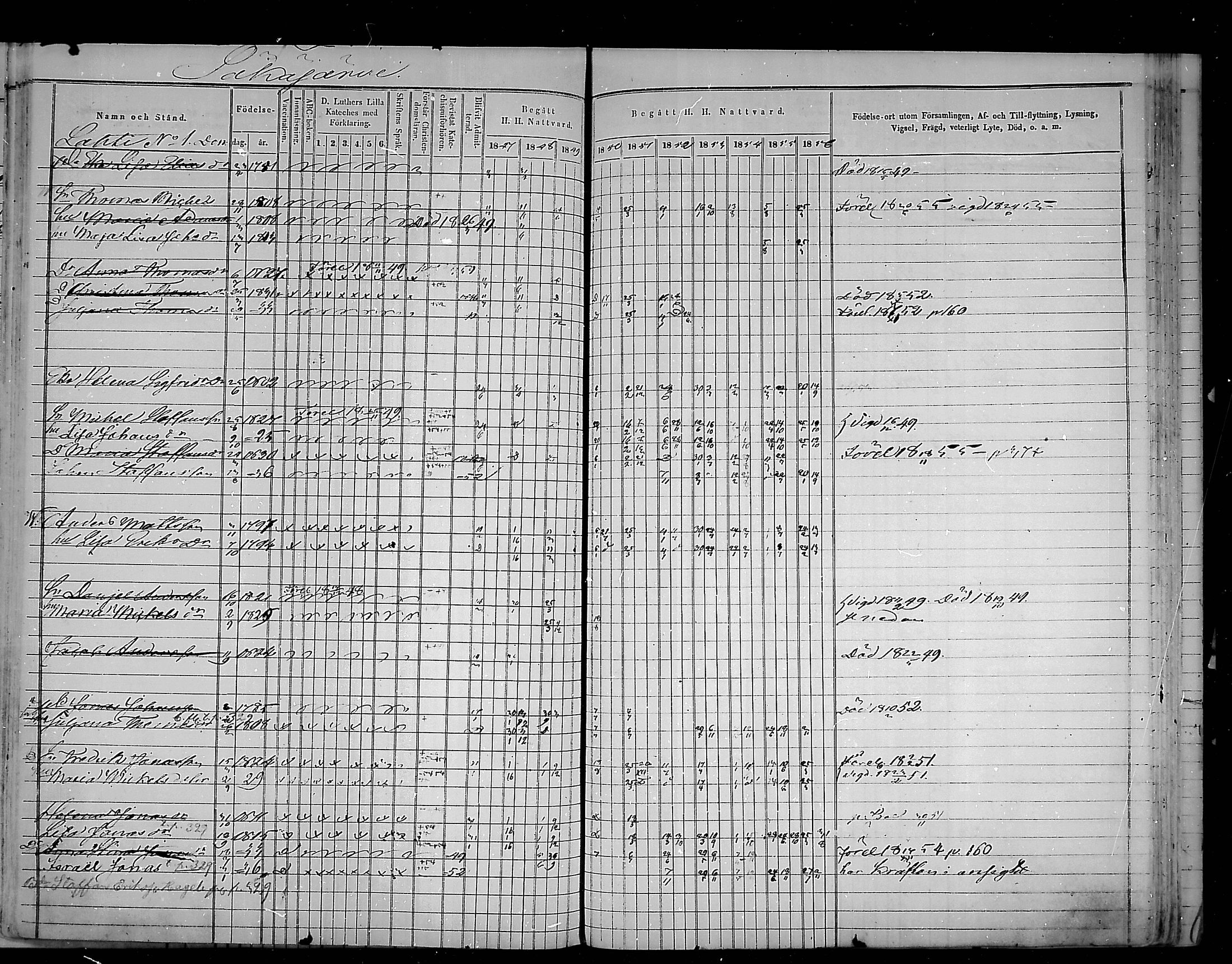 [ ../kirjat/Kirkonkirjat/virolahti/rippikirja_1847-1856_mko133-147/kuvat/322.jpg ]