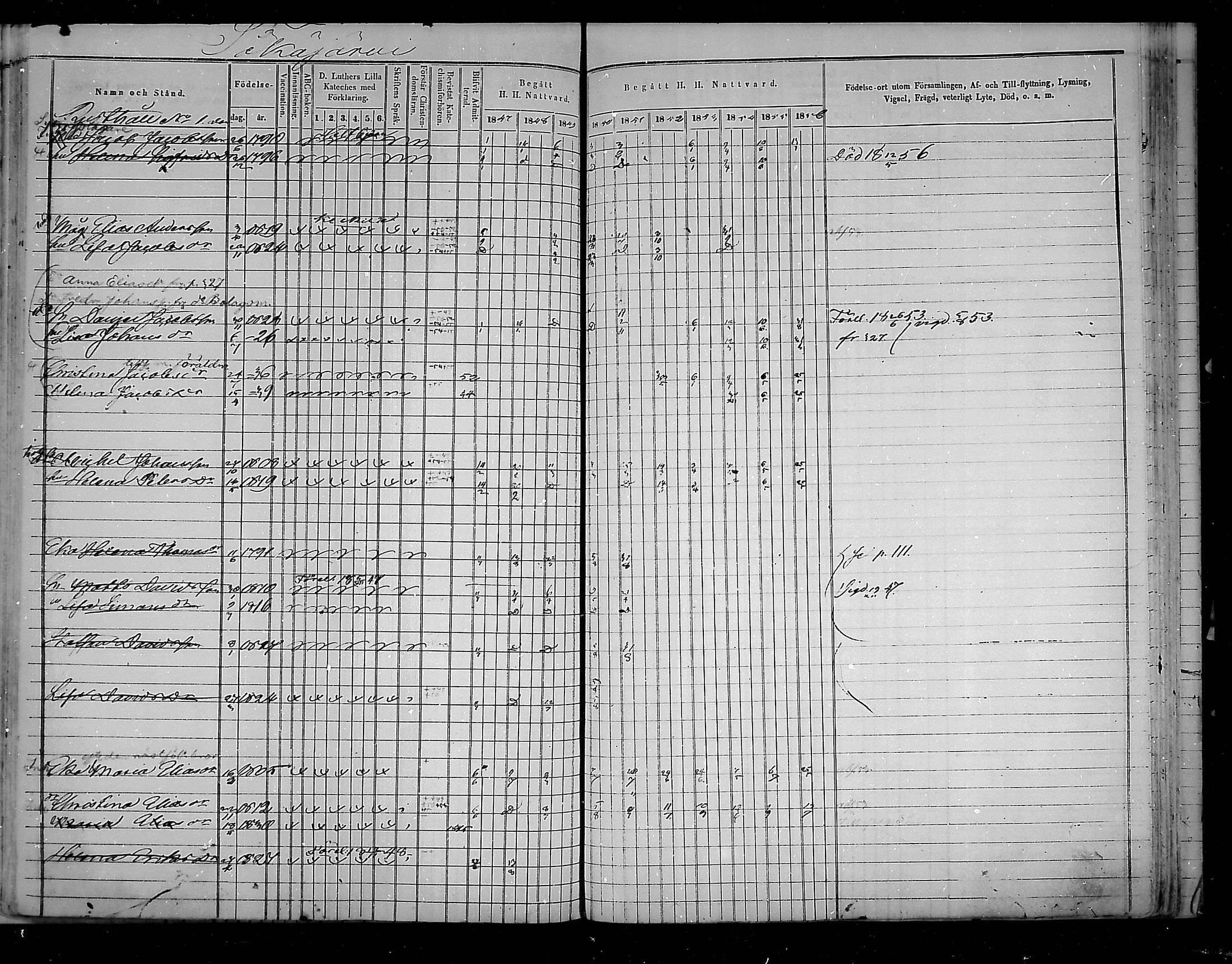 [ ../kirjat/Kirkonkirjat/virolahti/rippikirja_1847-1856_mko133-147/kuvat/324.jpg ]