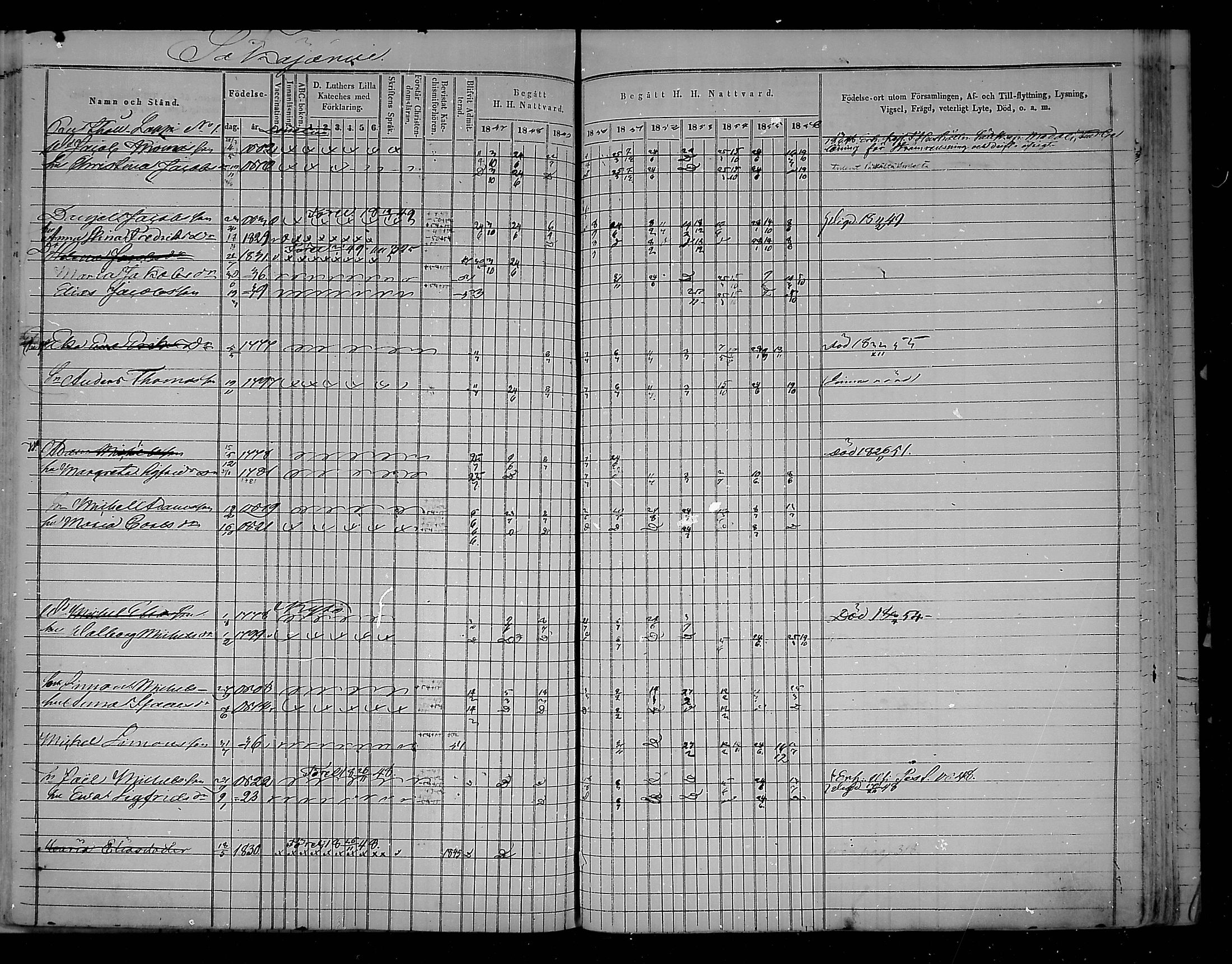 [ ../kirjat/Kirkonkirjat/virolahti/rippikirja_1847-1856_mko133-147/kuvat/326.jpg ]