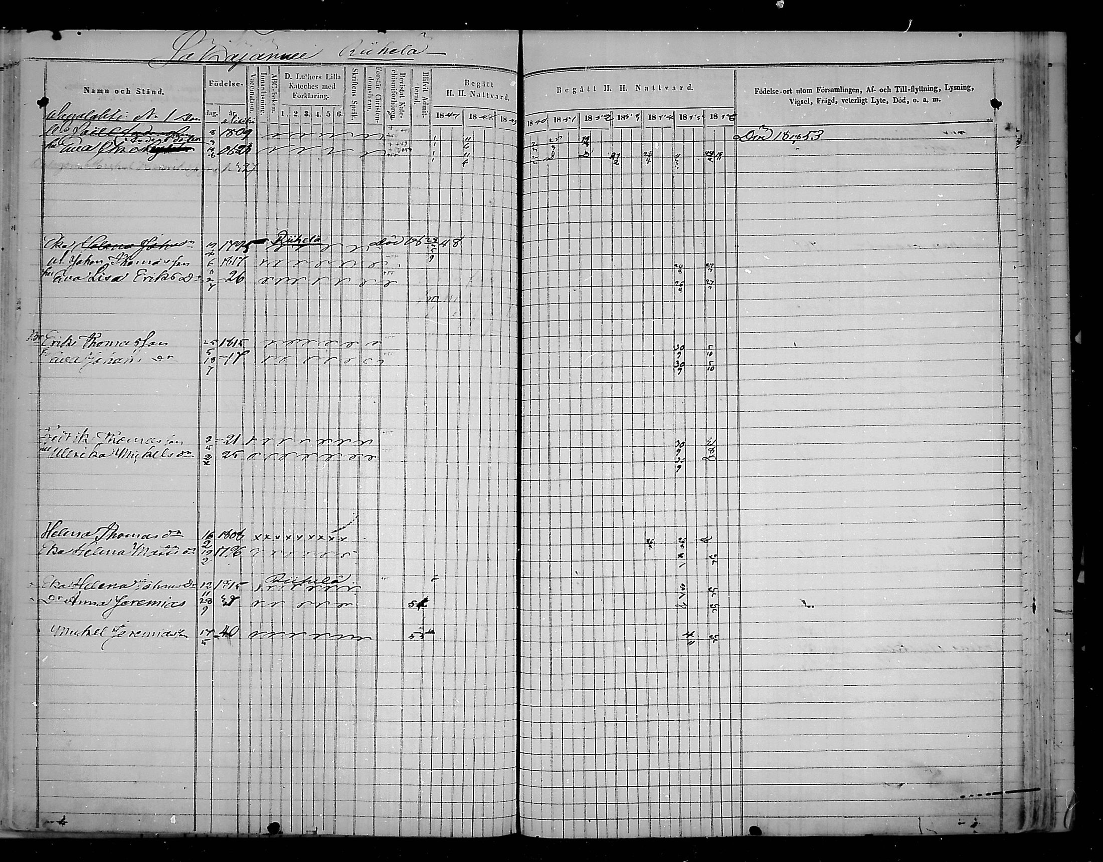[ ../kirjat/Kirkonkirjat/virolahti/rippikirja_1847-1856_mko133-147/kuvat/327.jpg ]