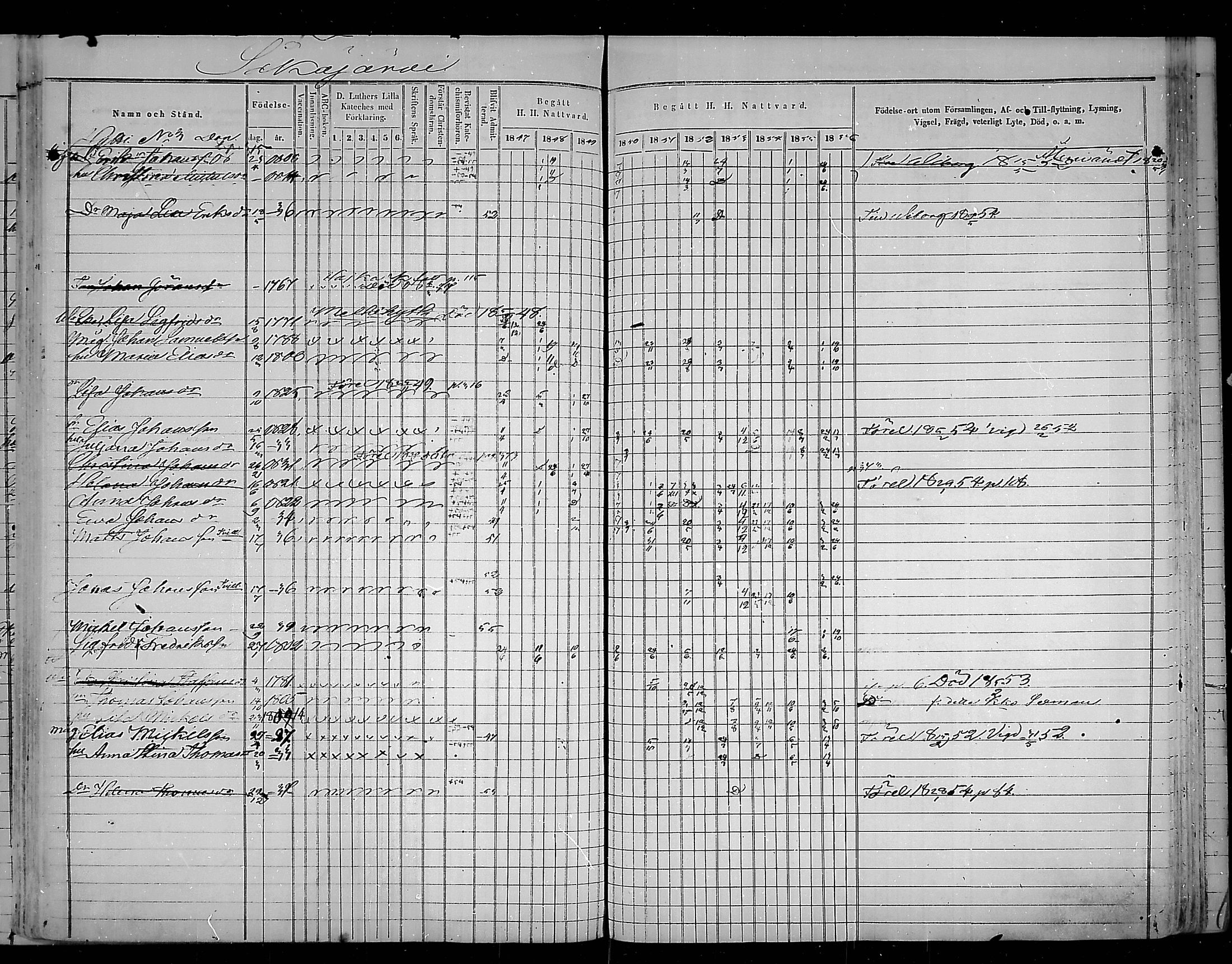 [ ../kirjat/Kirkonkirjat/virolahti/rippikirja_1847-1856_mko133-147/kuvat/328.jpg ]
