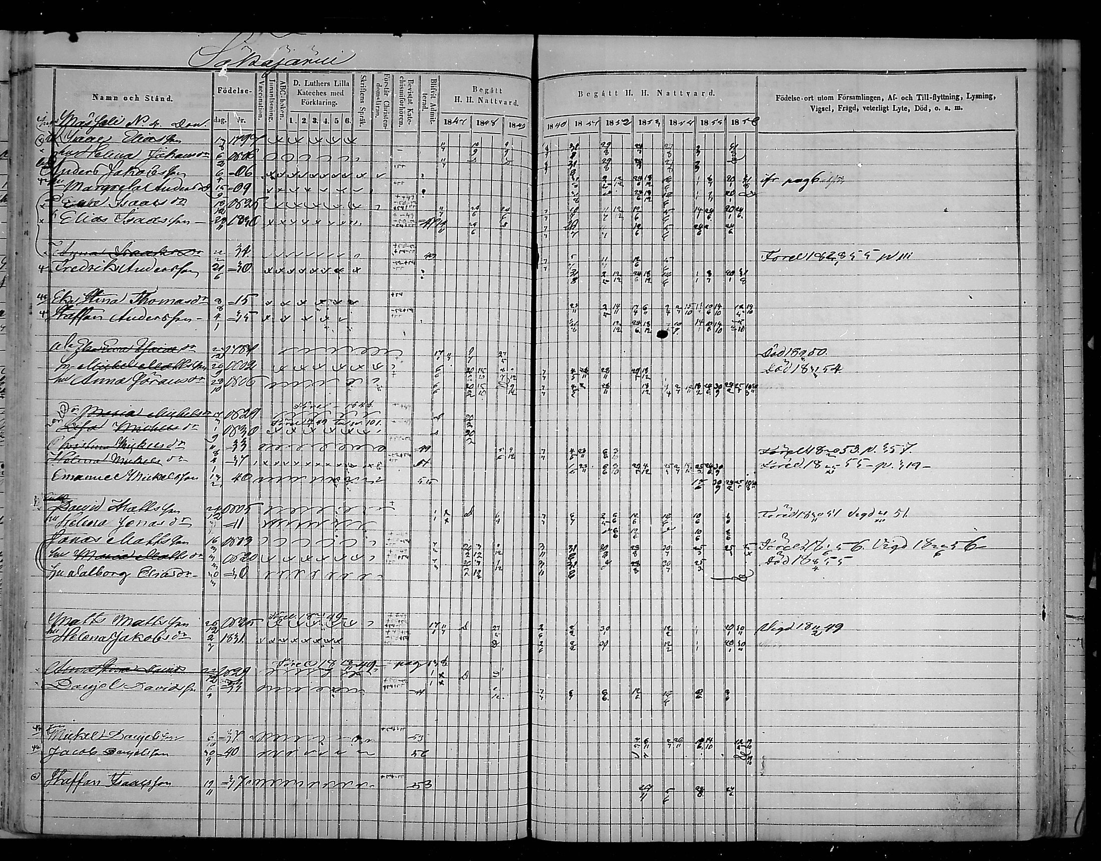[ ../kirjat/Kirkonkirjat/virolahti/rippikirja_1847-1856_mko133-147/kuvat/331.jpg ]
