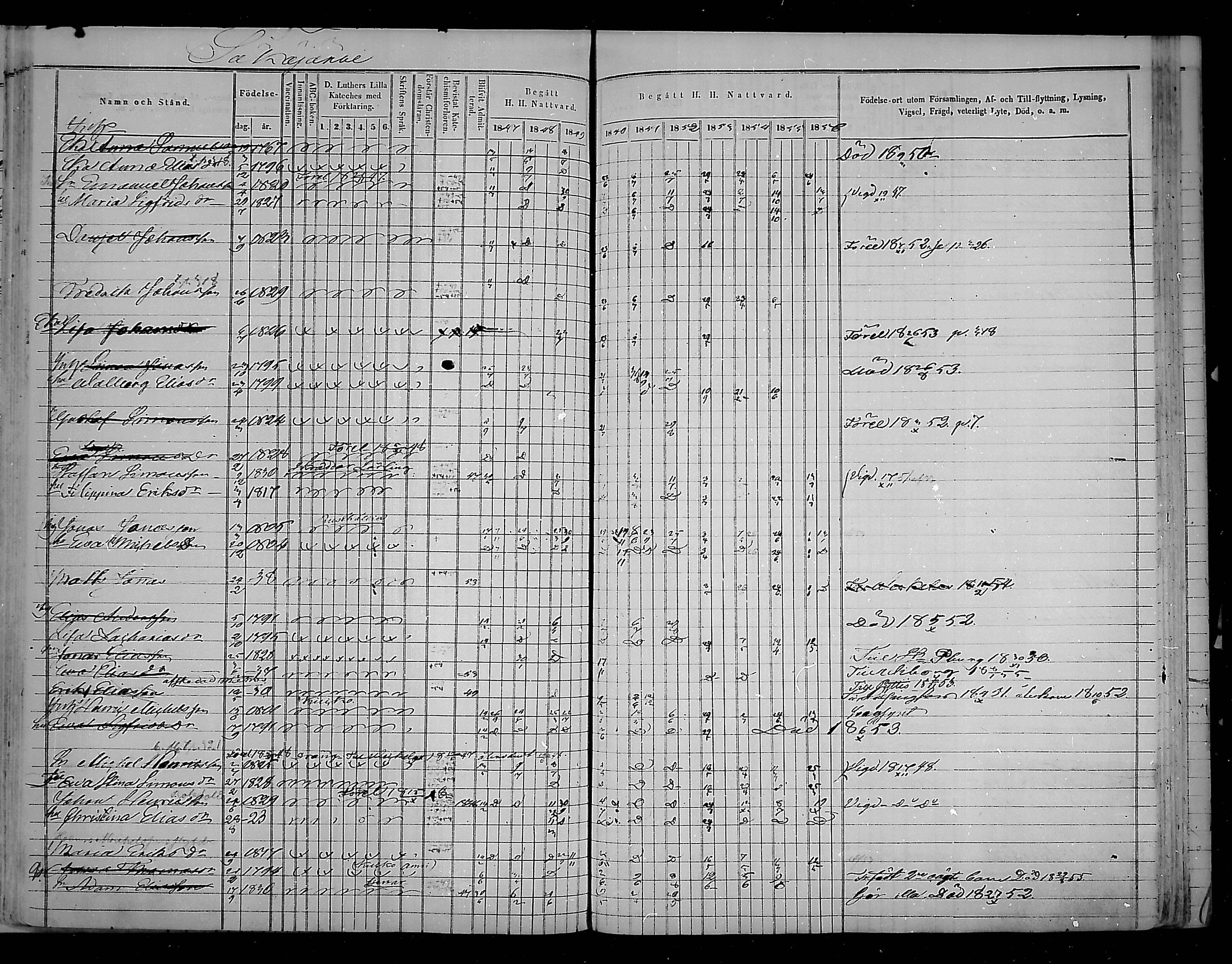 [ ../kirjat/Kirkonkirjat/virolahti/rippikirja_1847-1856_mko133-147/kuvat/333.jpg ]