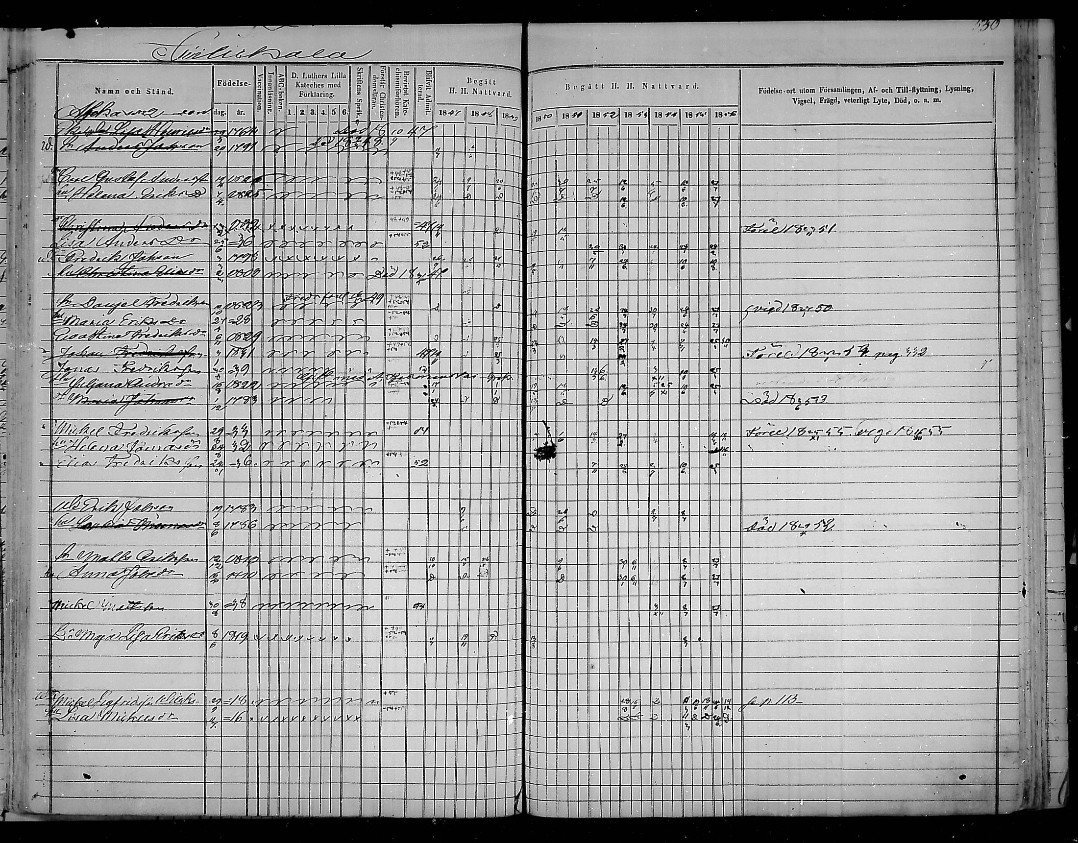 [ ../kirjat/Kirkonkirjat/virolahti/rippikirja_1847-1856_mko133-147/kuvat/336.jpg ]