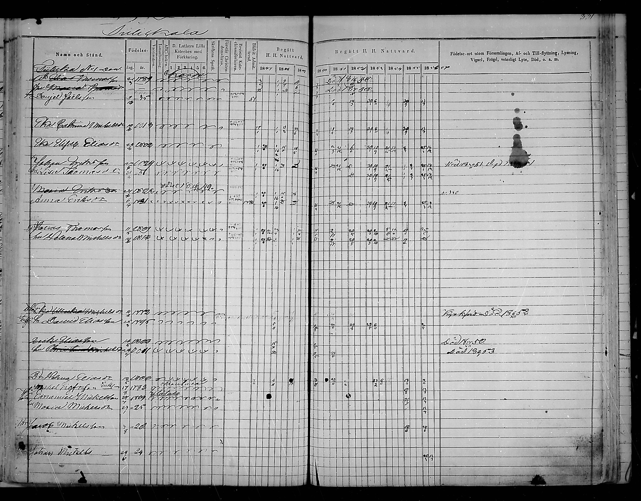 [ ../kirjat/Kirkonkirjat/virolahti/rippikirja_1847-1856_mko133-147/kuvat/337.jpg ]