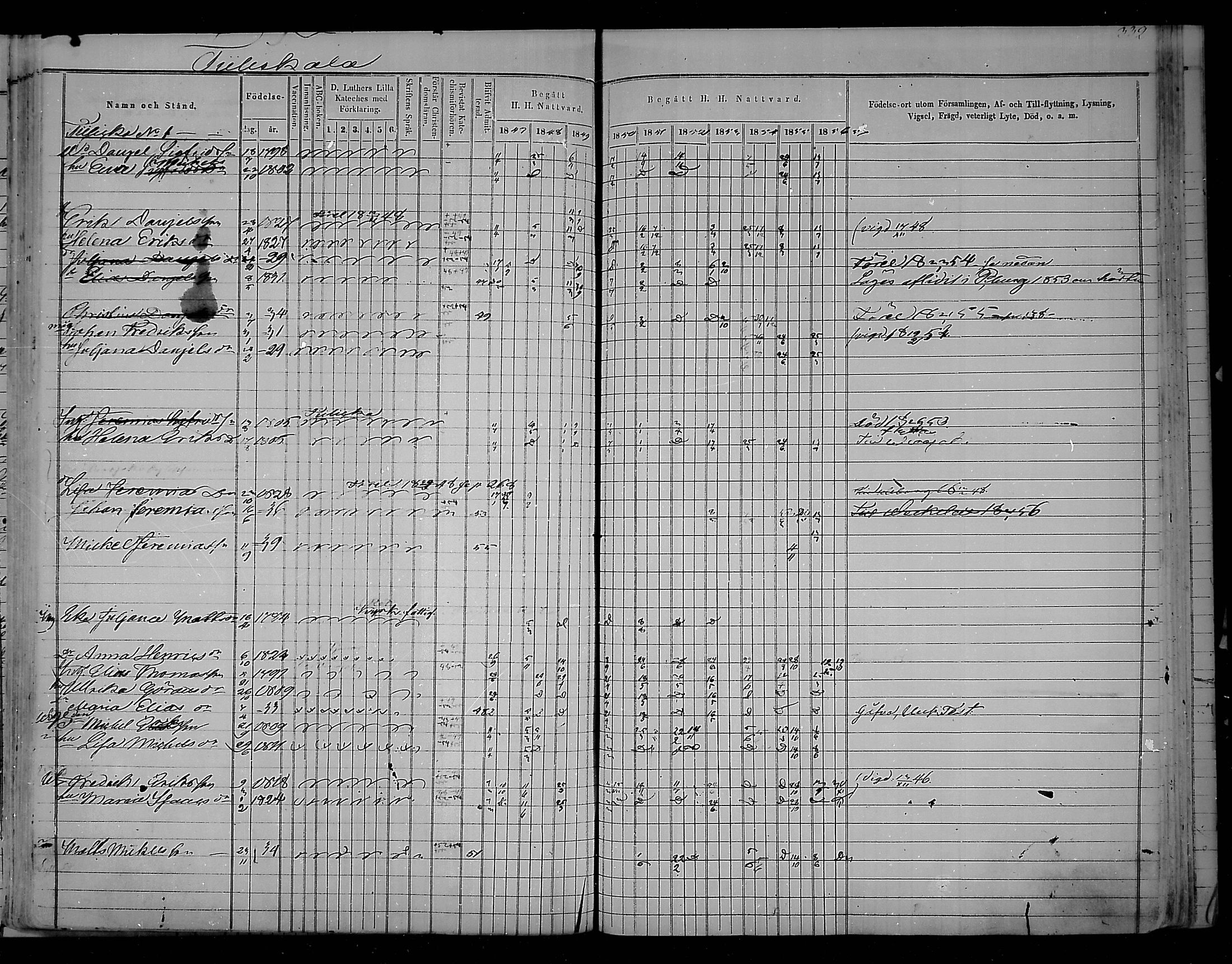 [ ../kirjat/Kirkonkirjat/virolahti/rippikirja_1847-1856_mko133-147/kuvat/338.jpg ]