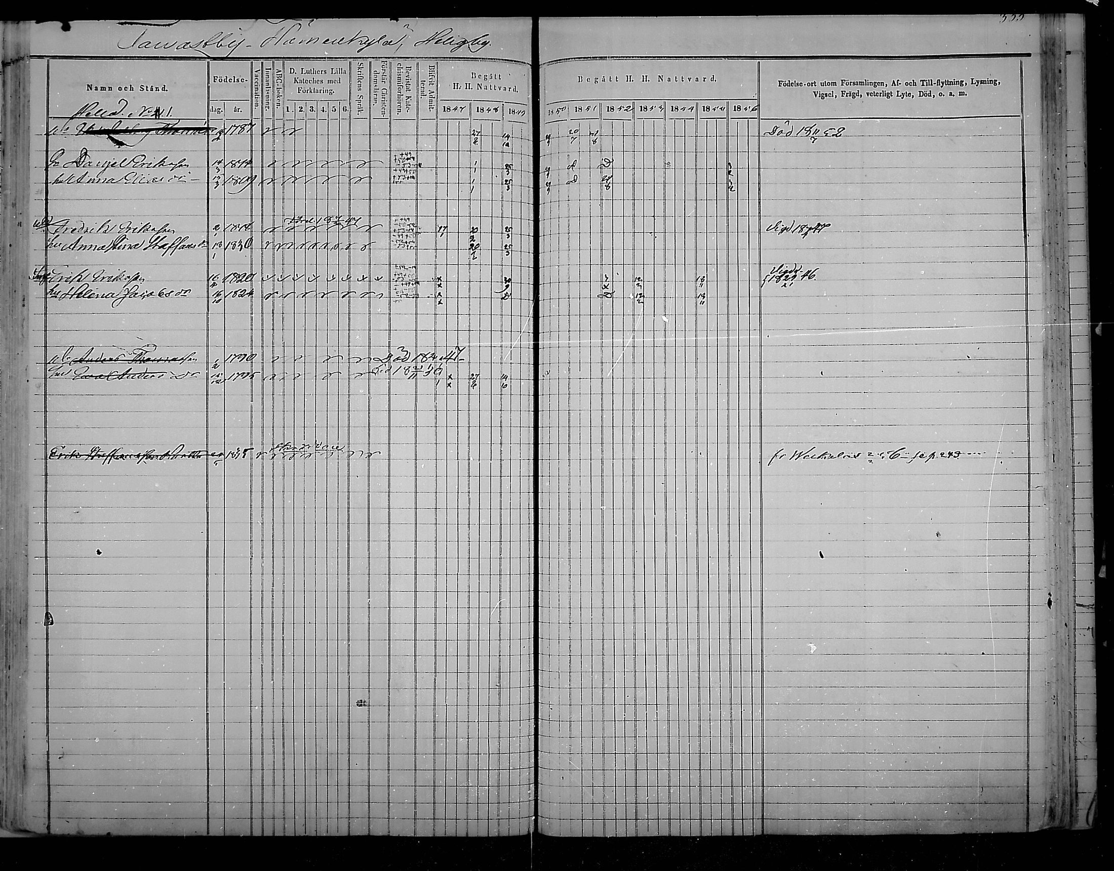 [ ../kirjat/Kirkonkirjat/virolahti/rippikirja_1847-1856_mko133-147/kuvat/341.jpg ]