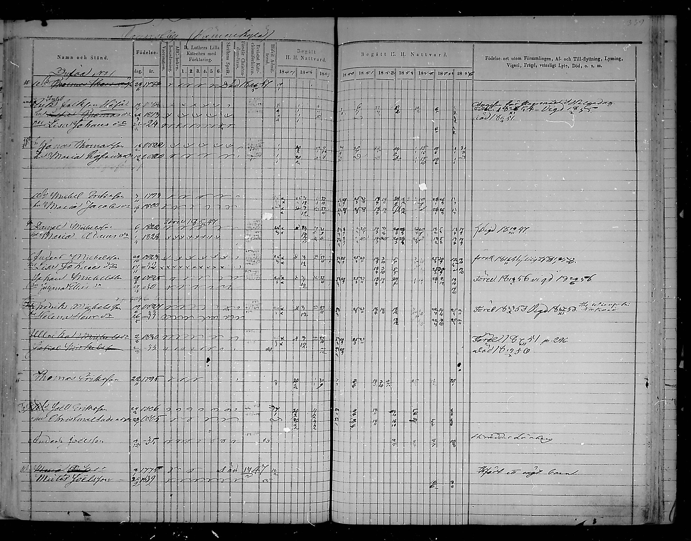 [ ../kirjat/Kirkonkirjat/virolahti/rippikirja_1847-1856_mko133-147/kuvat/345.jpg ]