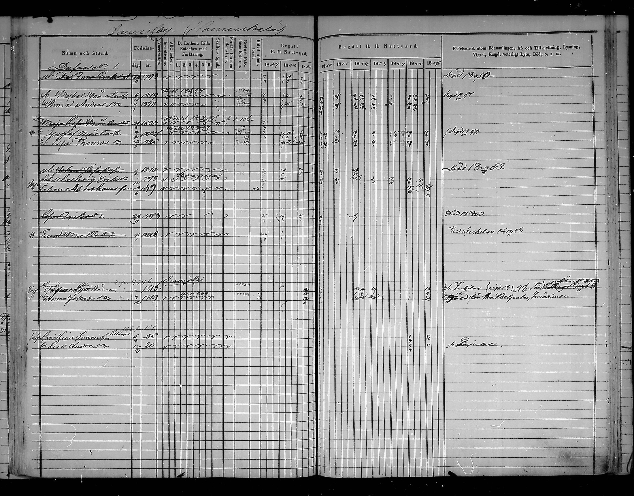 [ ../kirjat/Kirkonkirjat/virolahti/rippikirja_1847-1856_mko133-147/kuvat/346.jpg ]