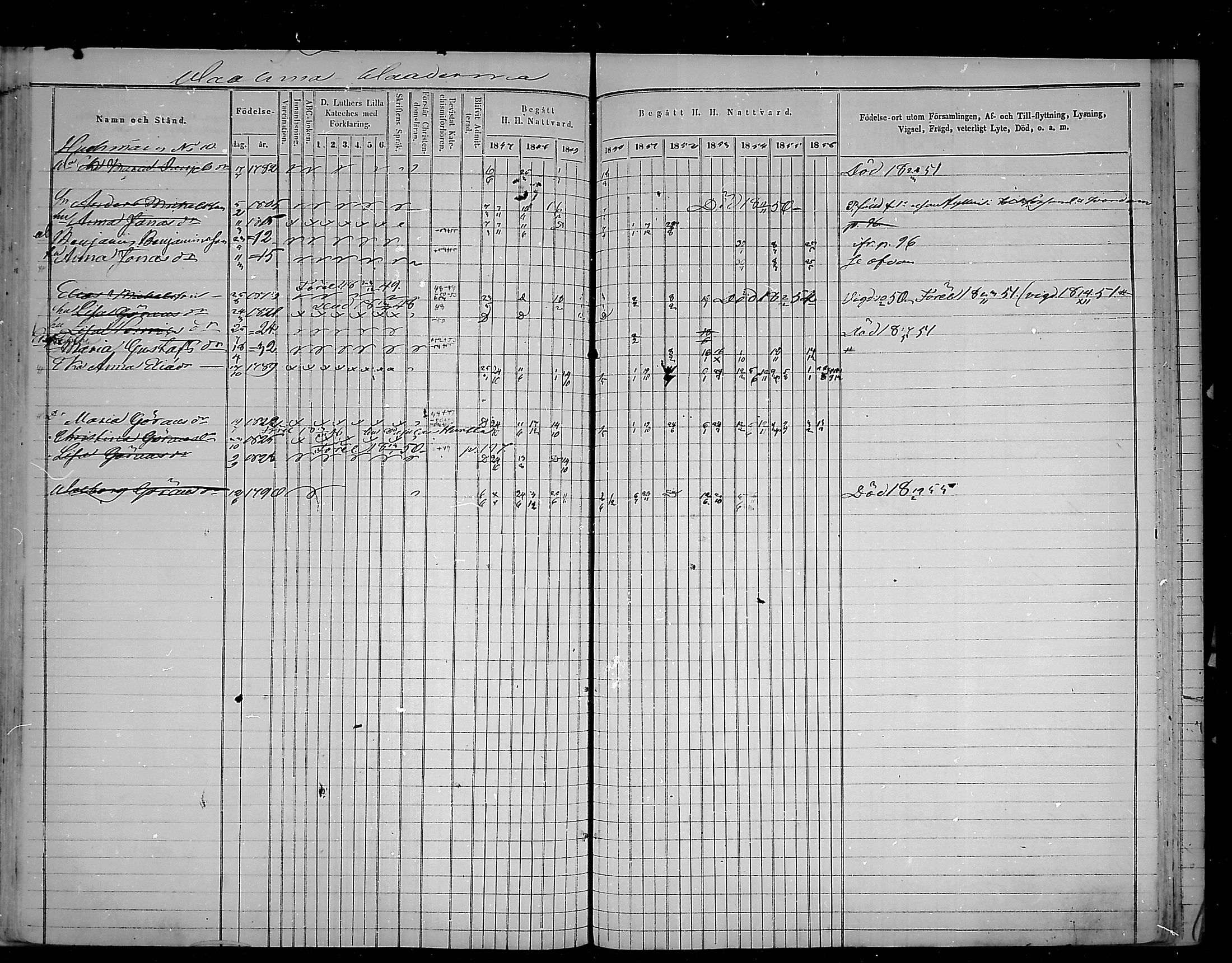 [ ../kirjat/Kirkonkirjat/virolahti/rippikirja_1847-1856_mko133-147/kuvat/351.jpg ]